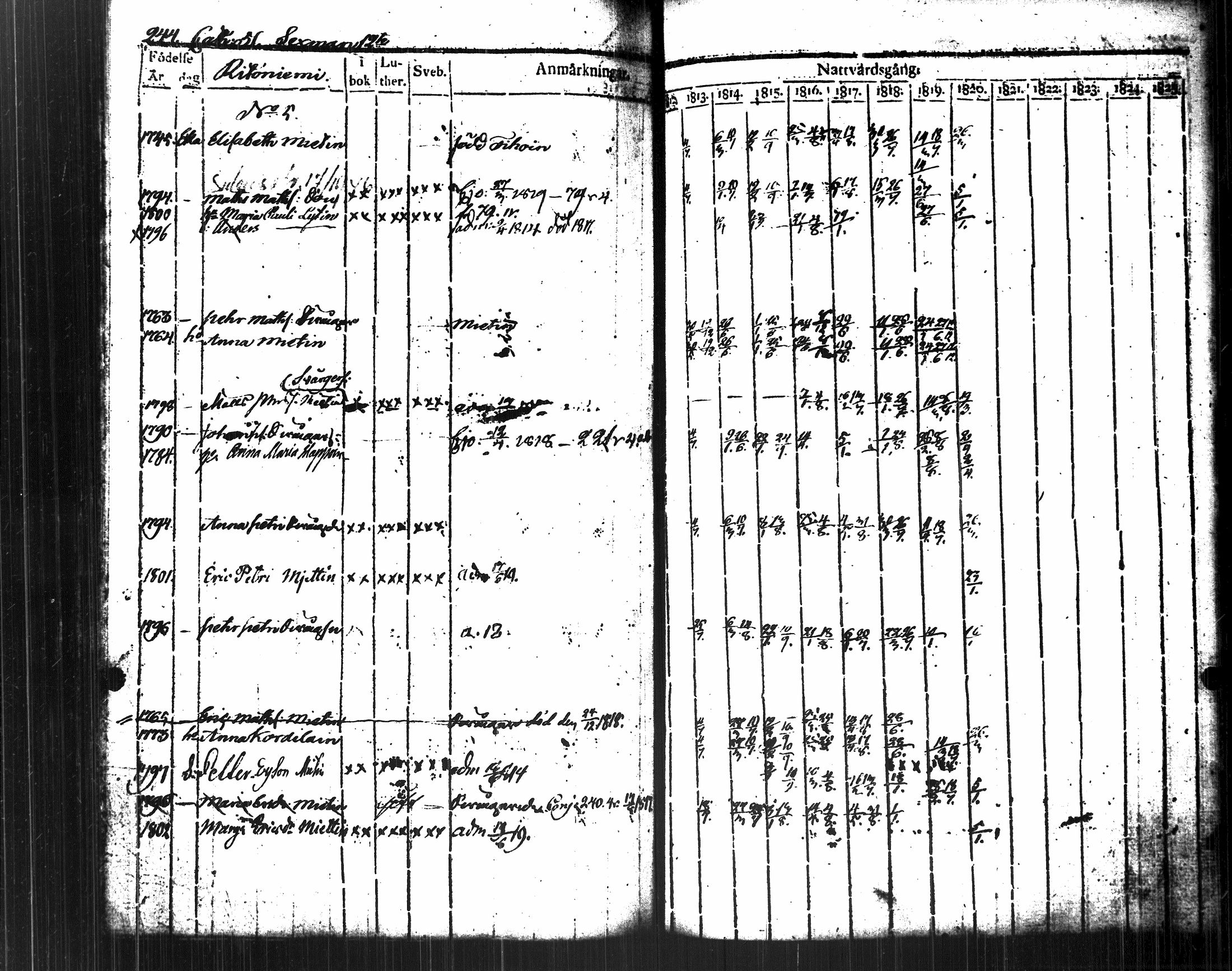 [ kuvat/261.jpg ]