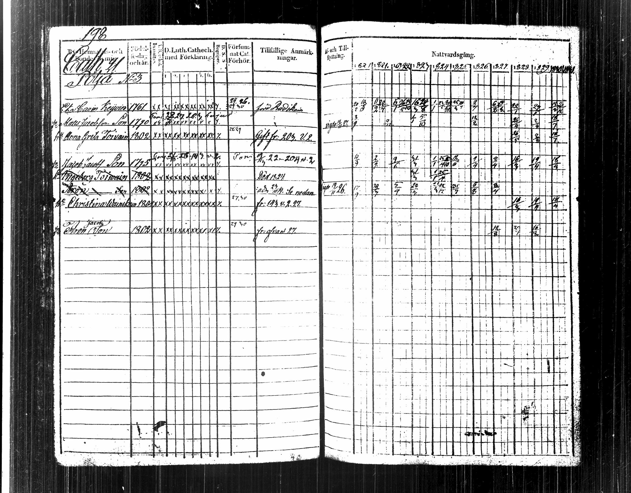 [ kuvat/219.jpg ]