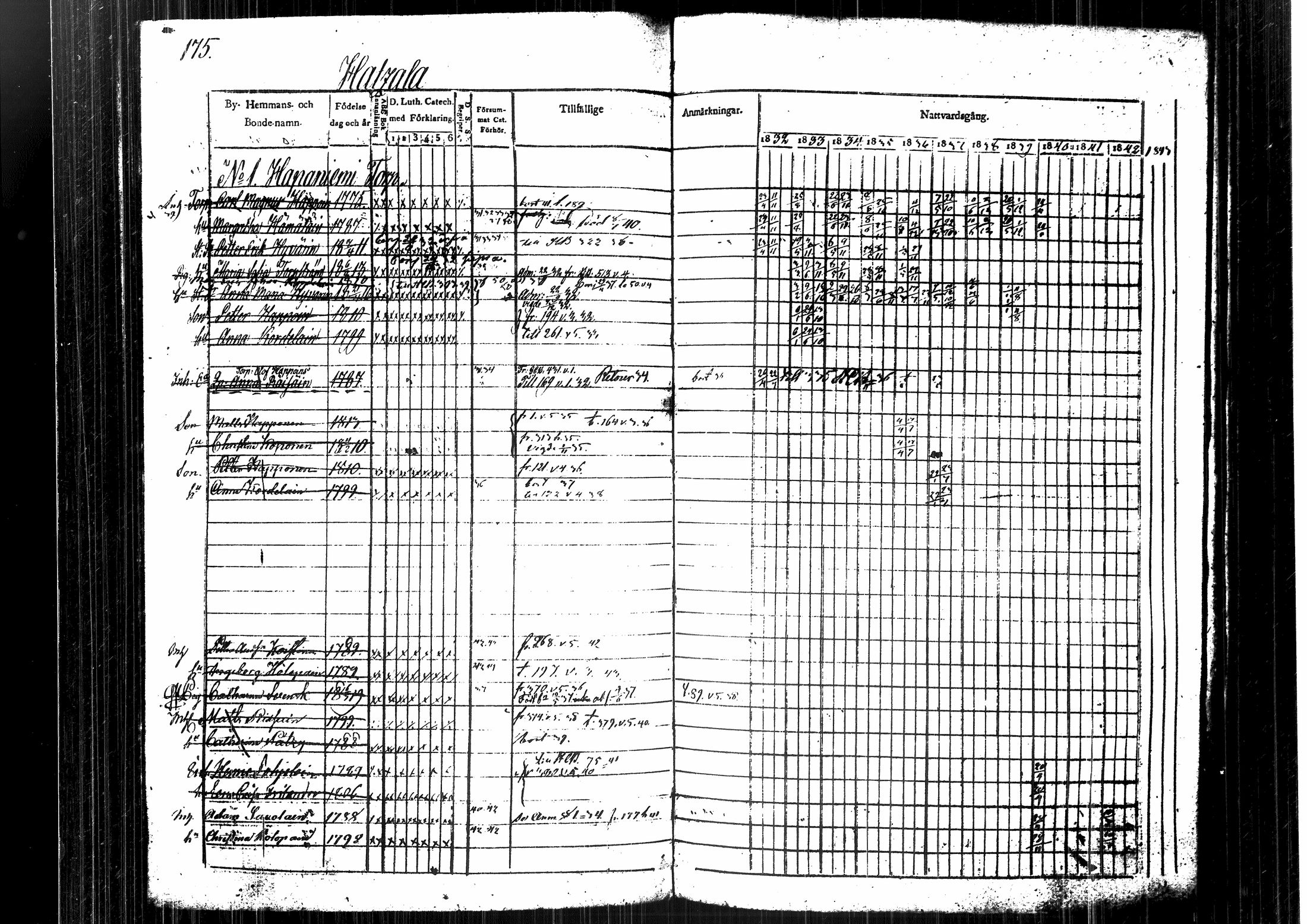[ kuvat/197.jpg ]