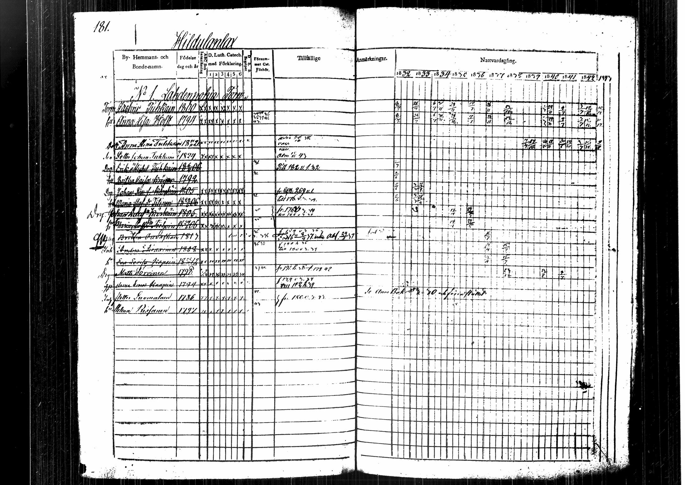 [ kuvat/203.jpg ]