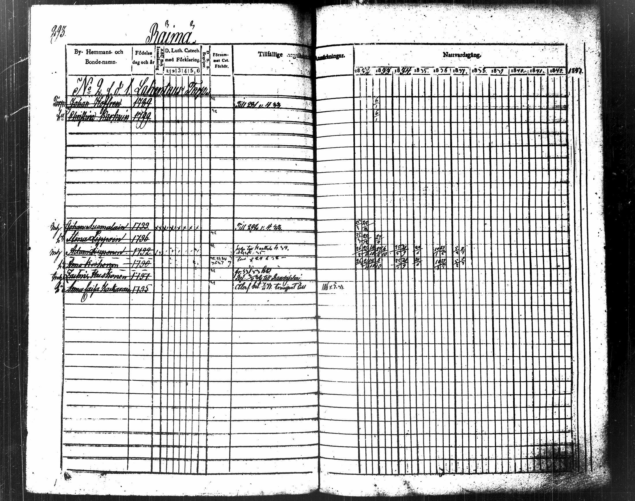 [ kuvat/316.jpg ]