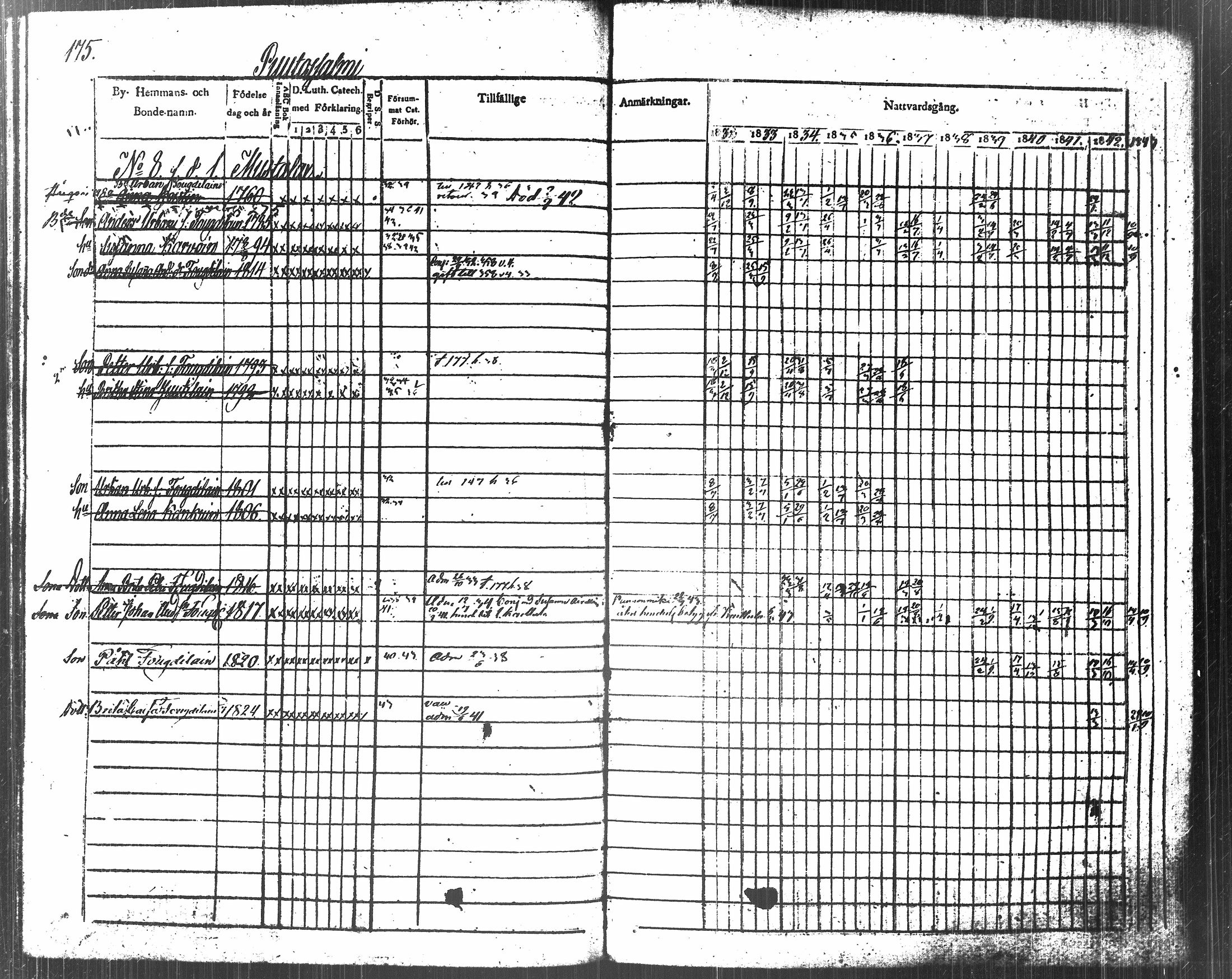 [ kuvat/190.jpg ]