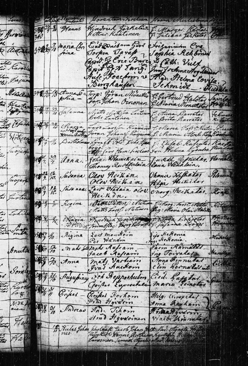 [ kuvat/156.jpg ]