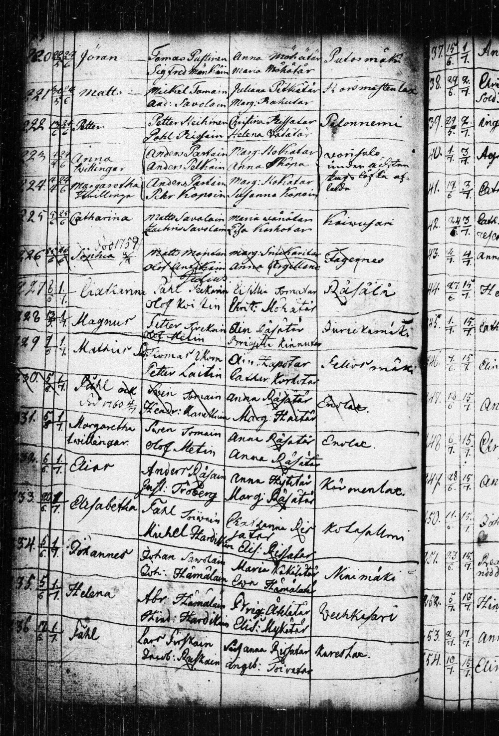 [ kuvat/177.jpg ]