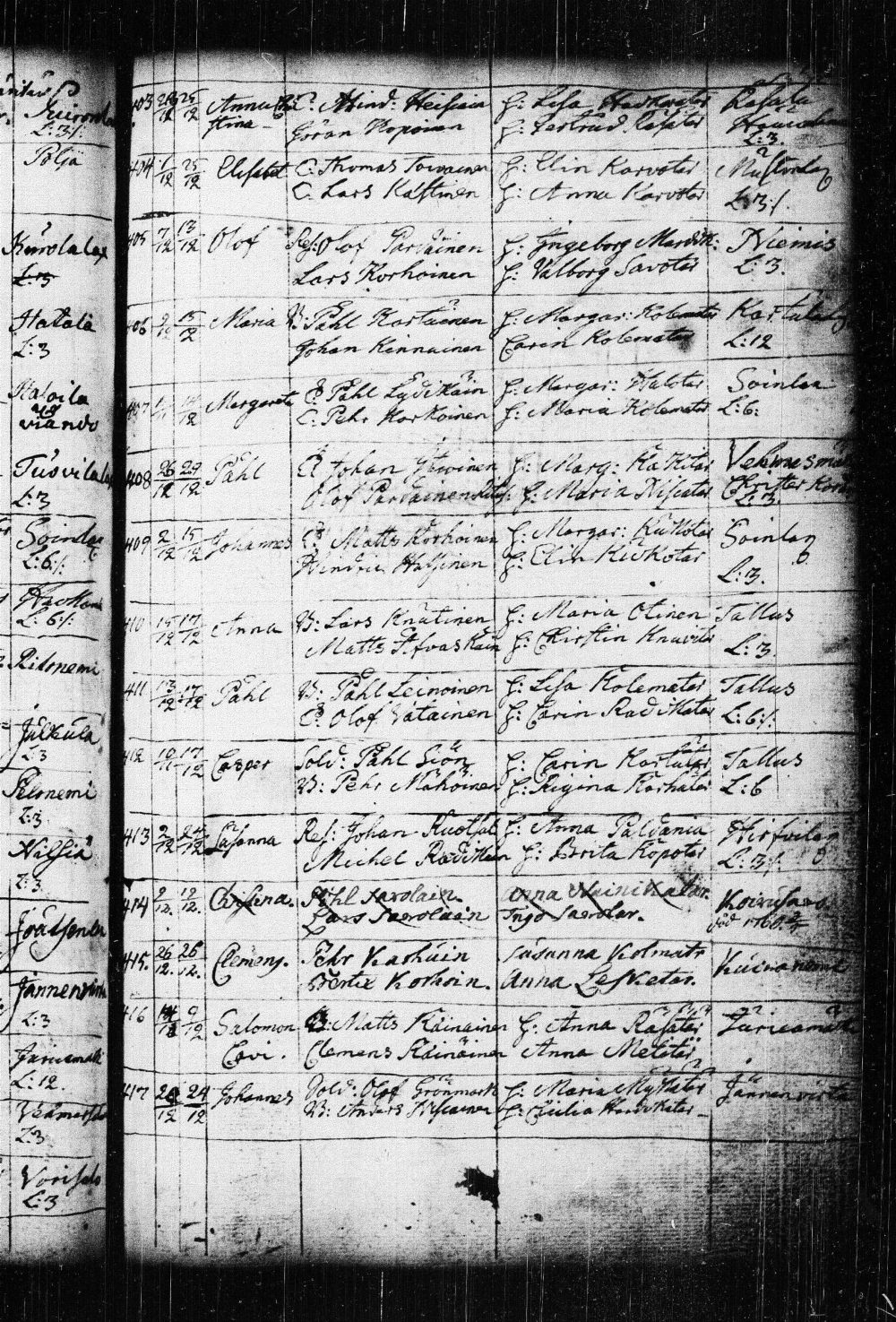 [ kuvat/188.jpg ]