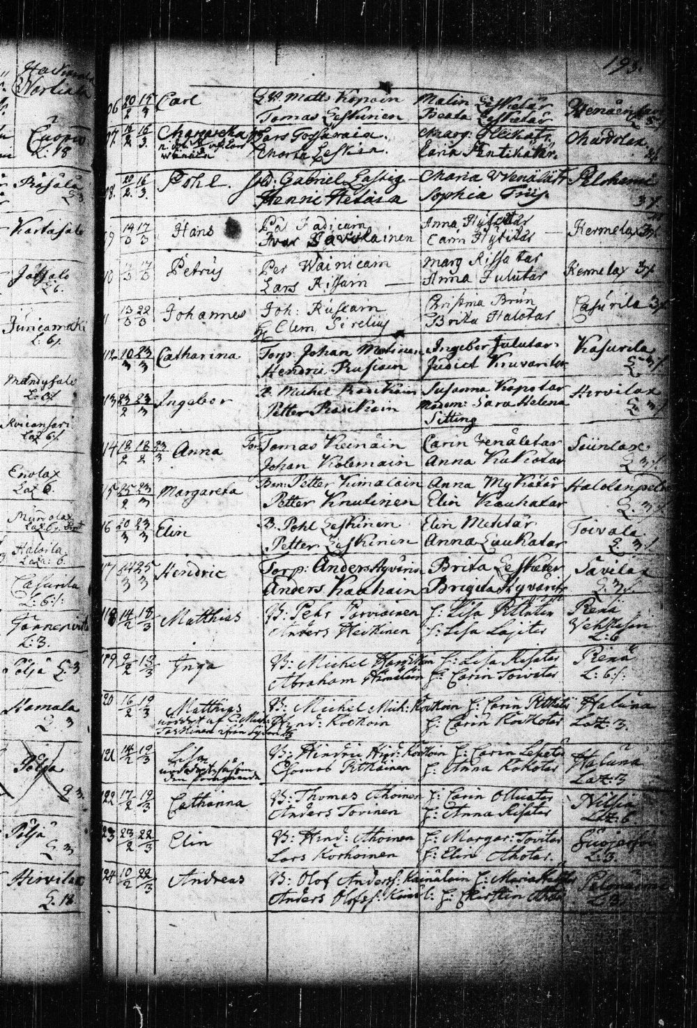 [ kuvat/196.jpg ]