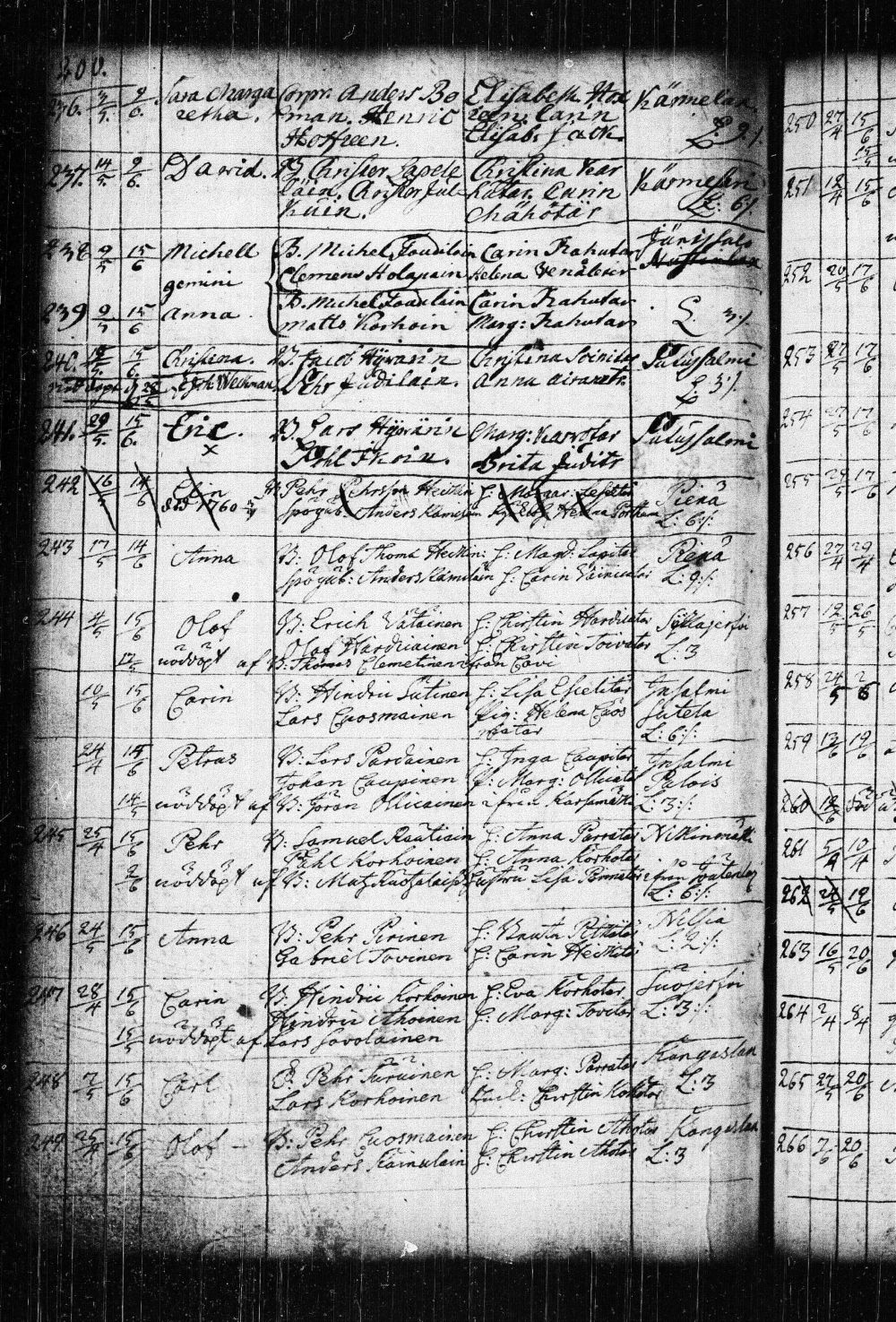[ kuvat/203.jpg ]