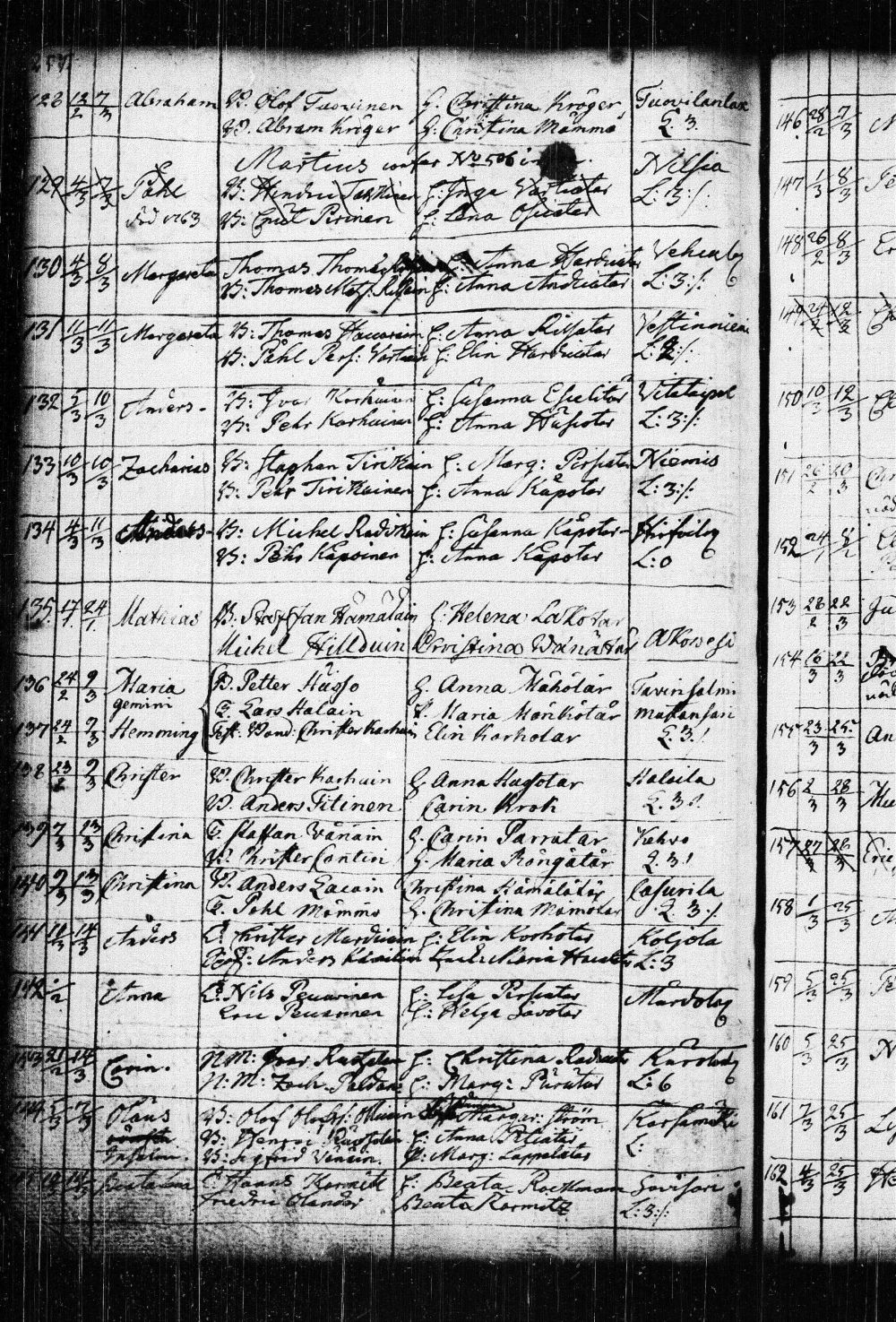 [ kuvat/259.jpg ]