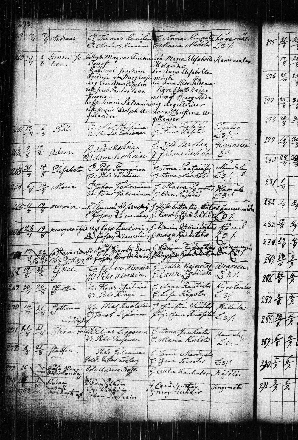 [ kuvat/295.jpg ]