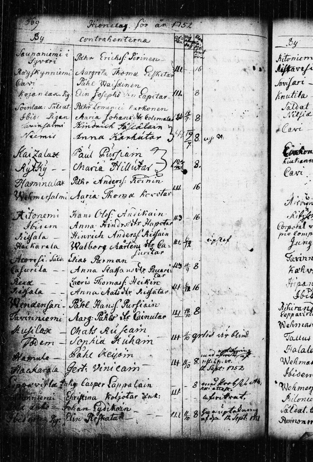 [ kuvat/371.jpg ]