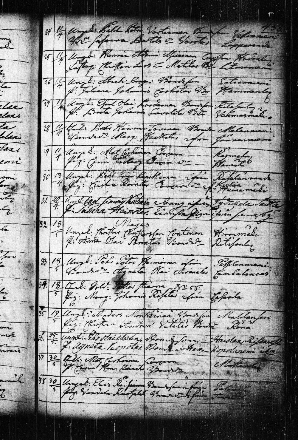 [ kuvat/440.jpg ]