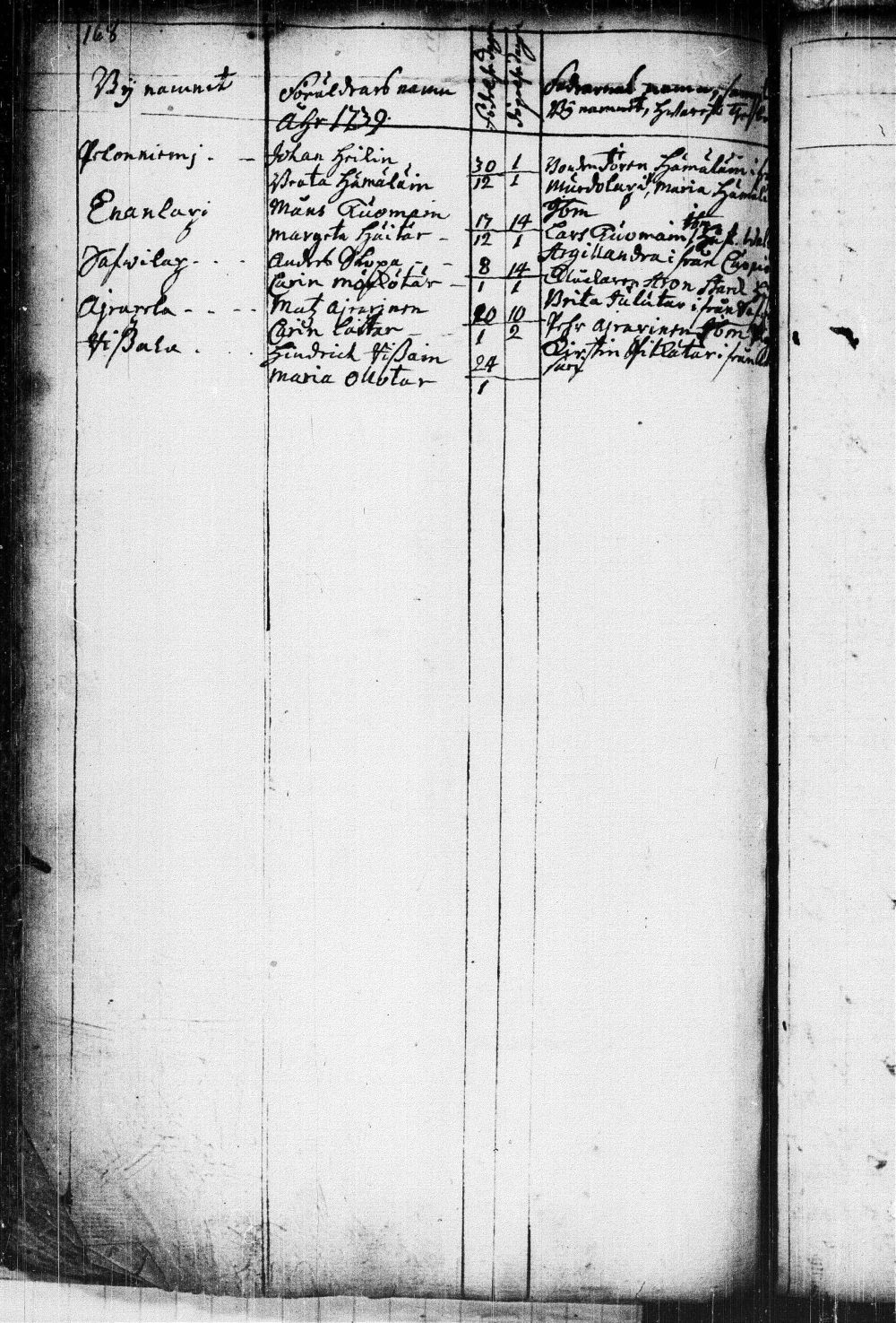 [ kuvat/205.jpg ]