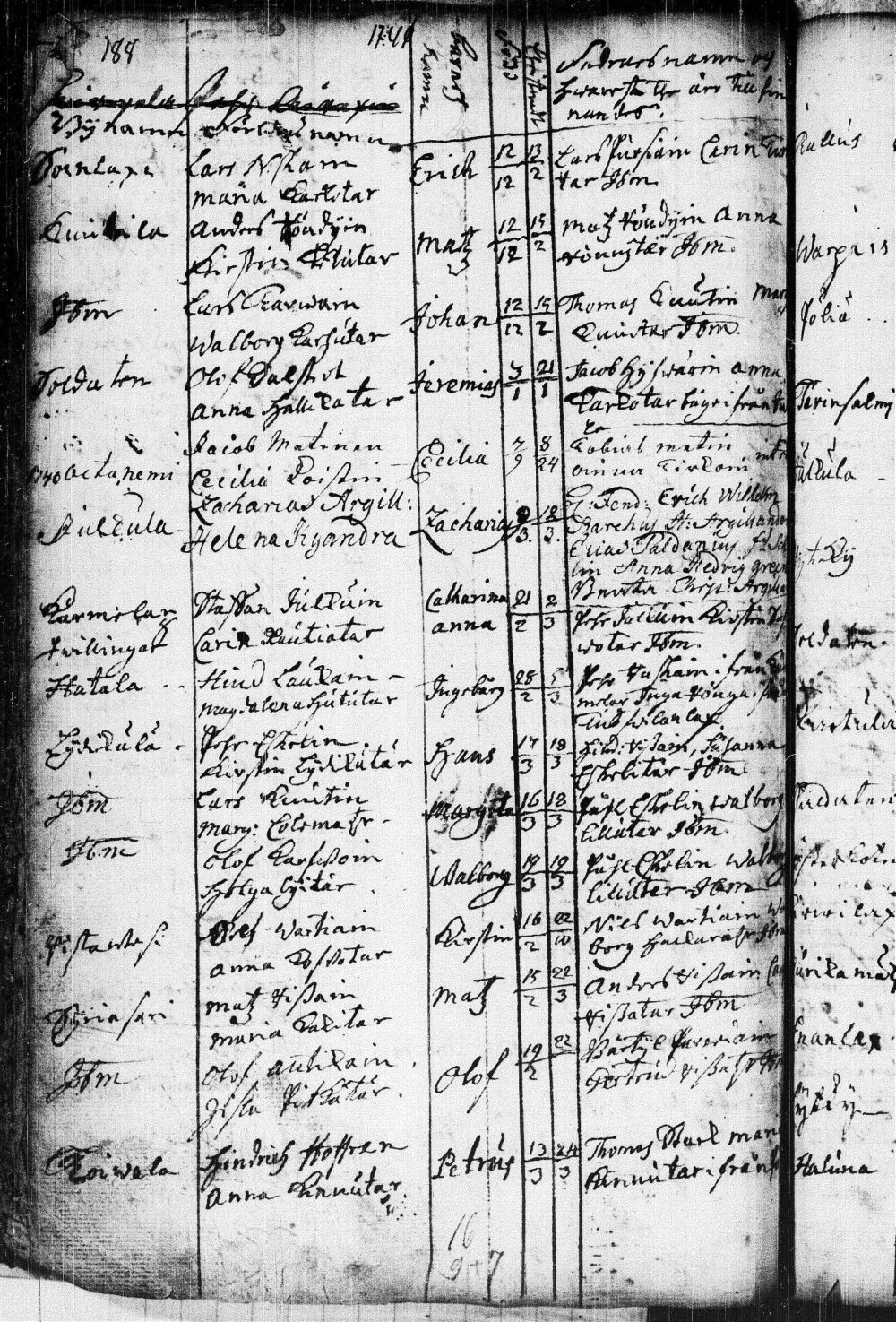 [ kuvat/225.jpg ]