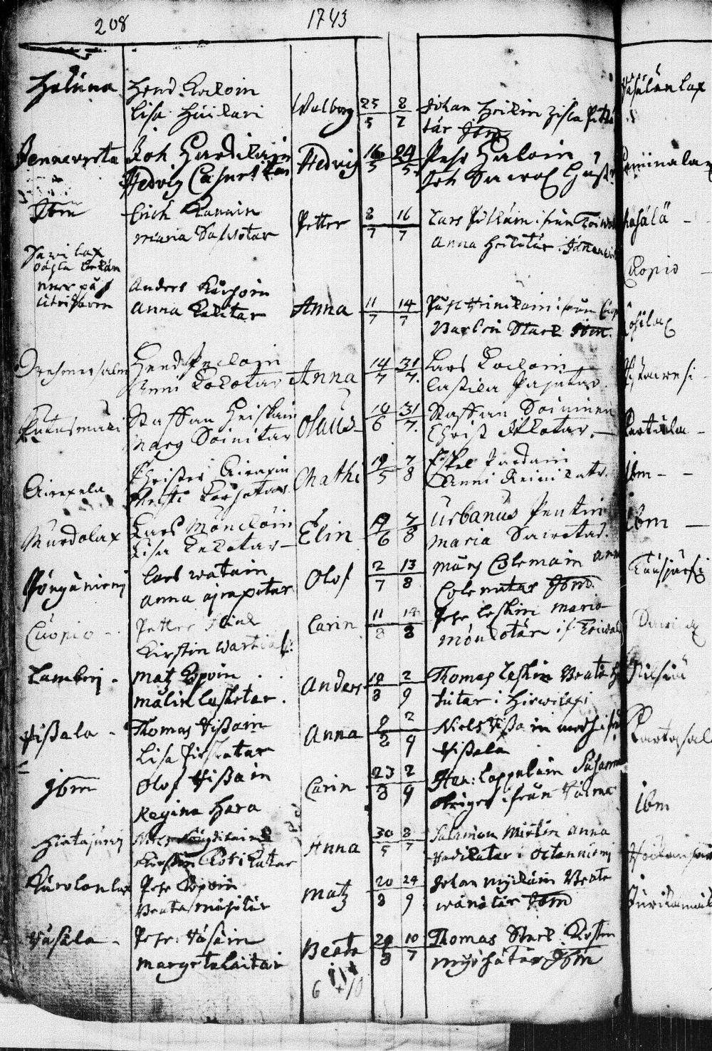 [ kuvat/245.jpg ]