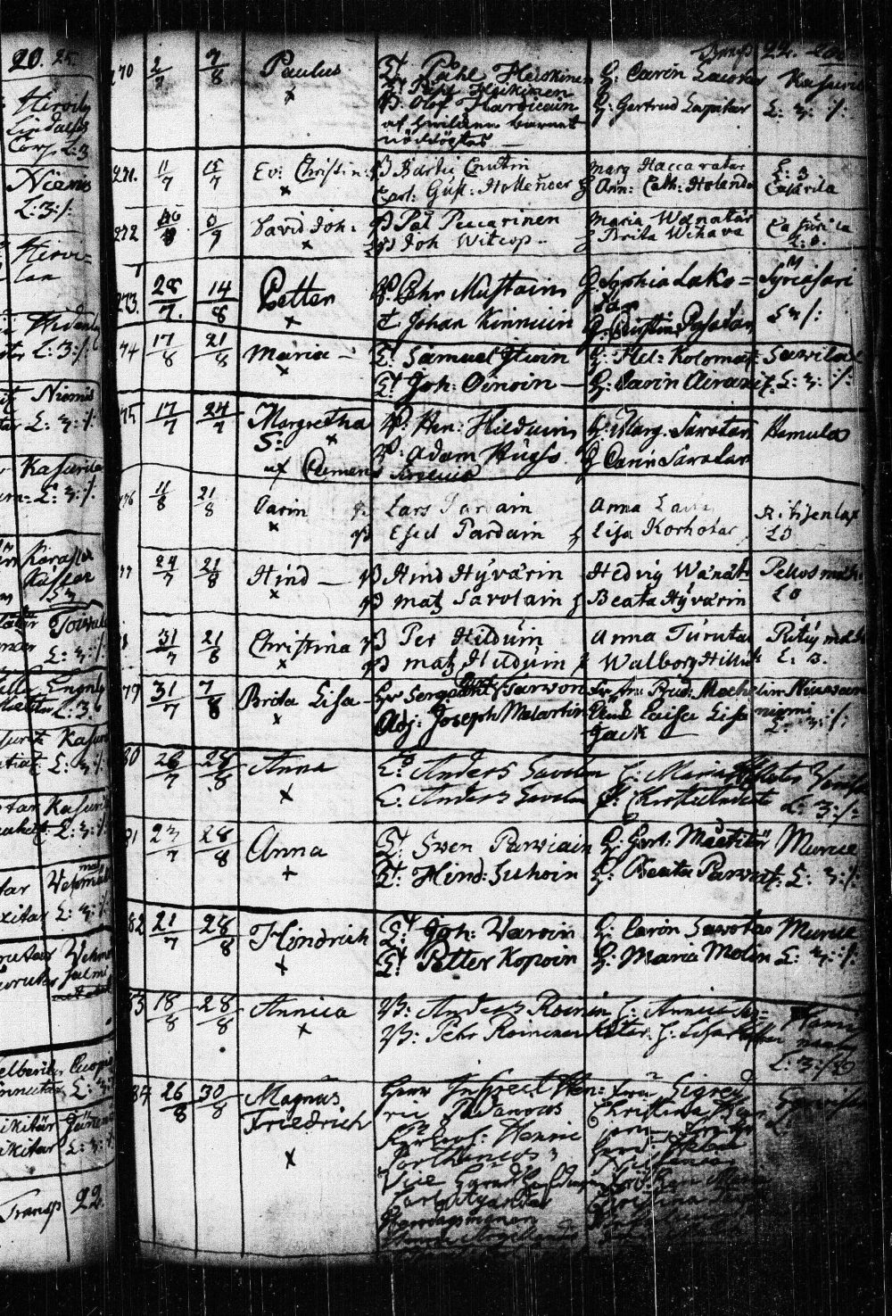 [ kuvat/211.jpg ]