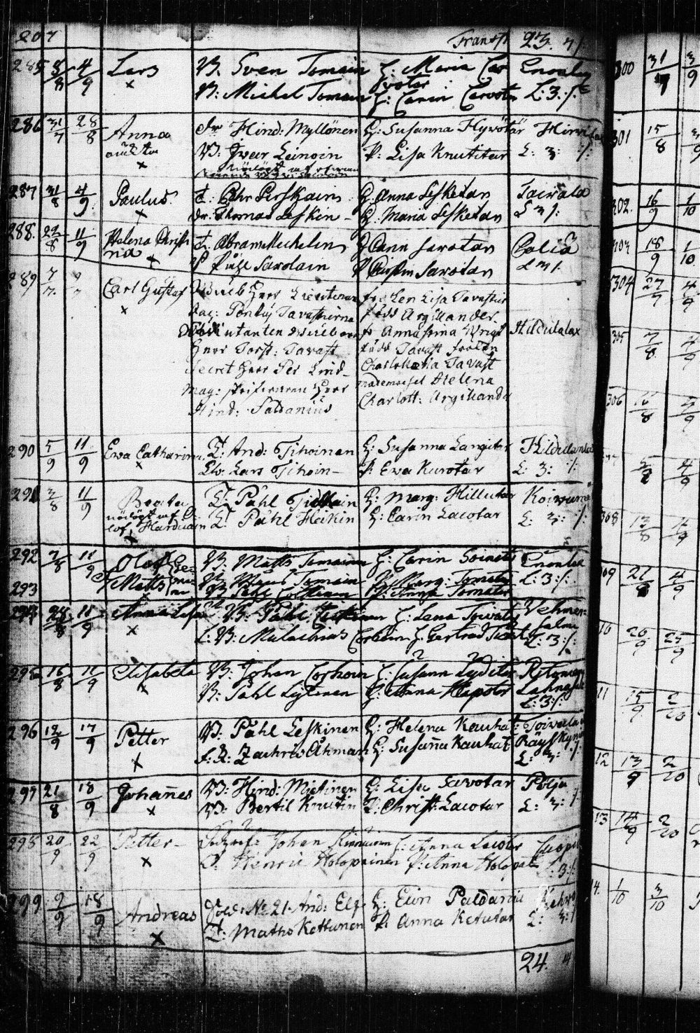 [ kuvat/212.jpg ]