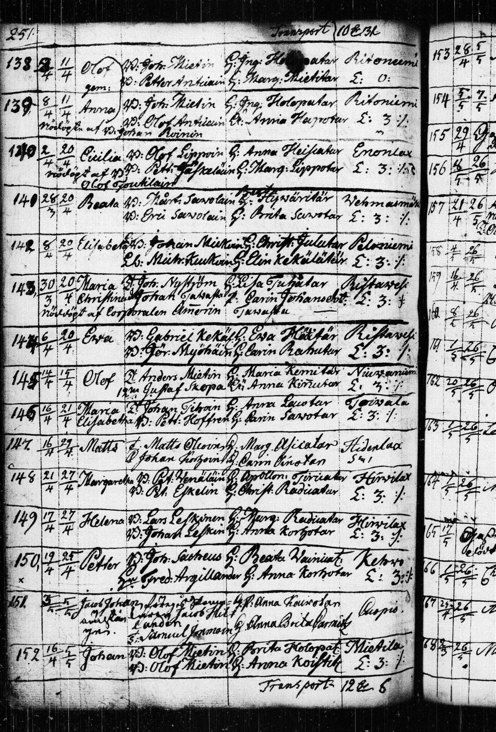 [ kuvat/257.jpg ]
