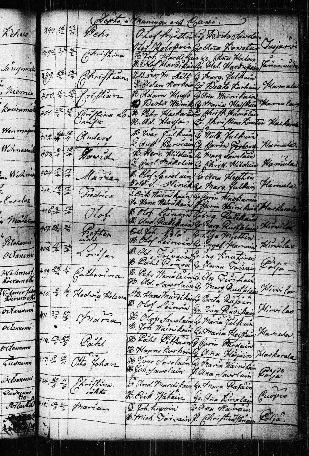 [ kuvat/510.jpg ]