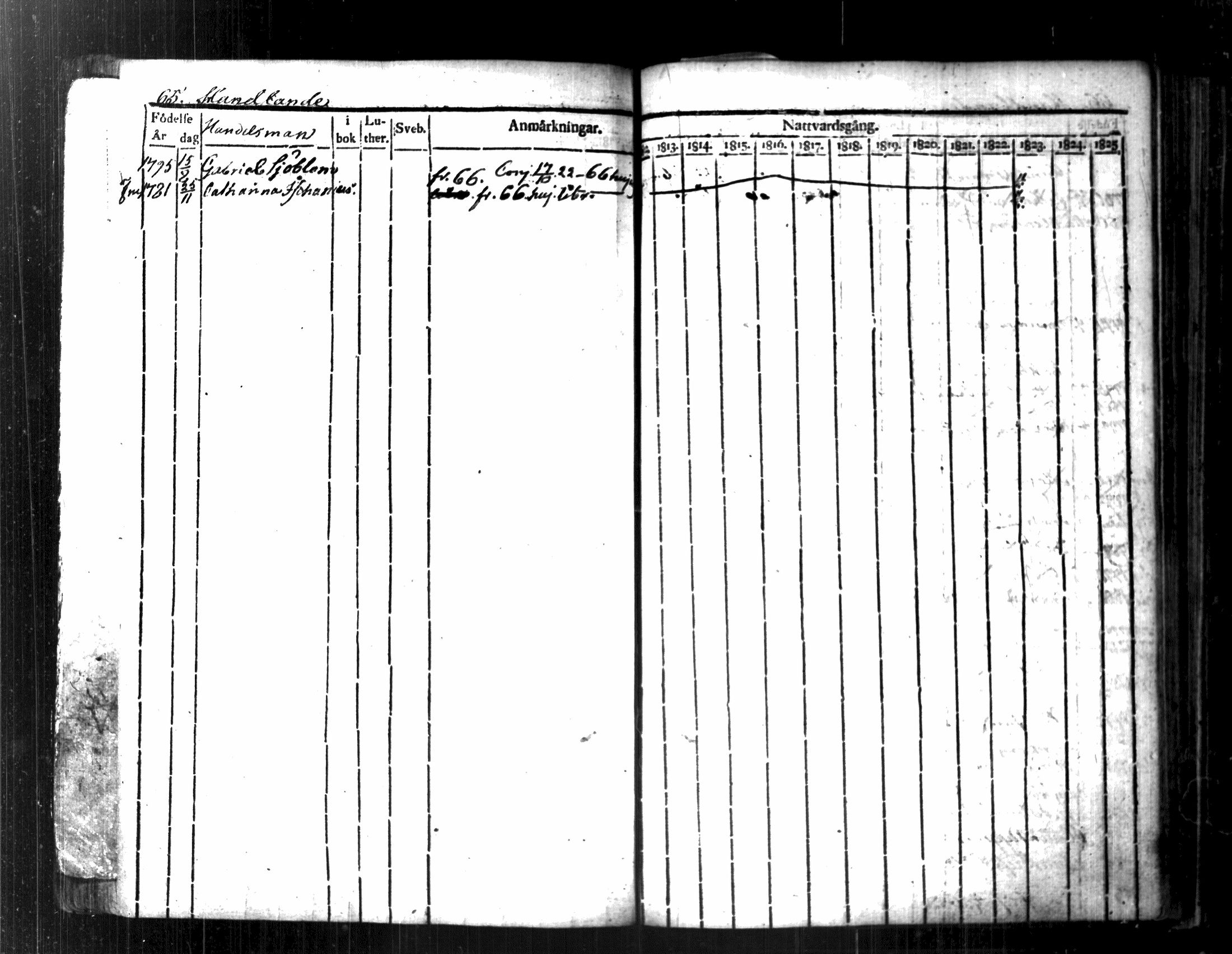 [ kuvat/76.jpg ]