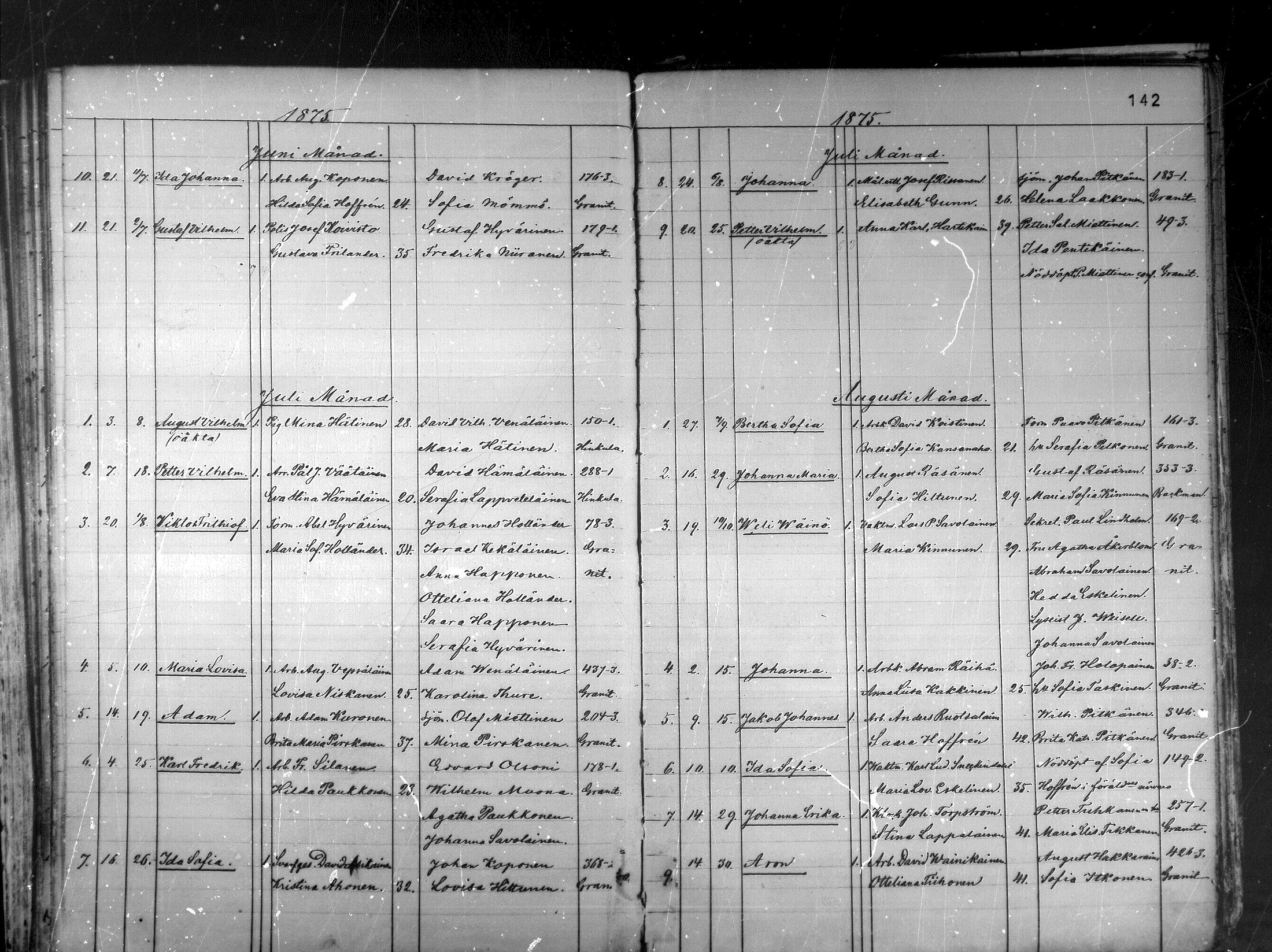 [ kuvat/145.jpg ]