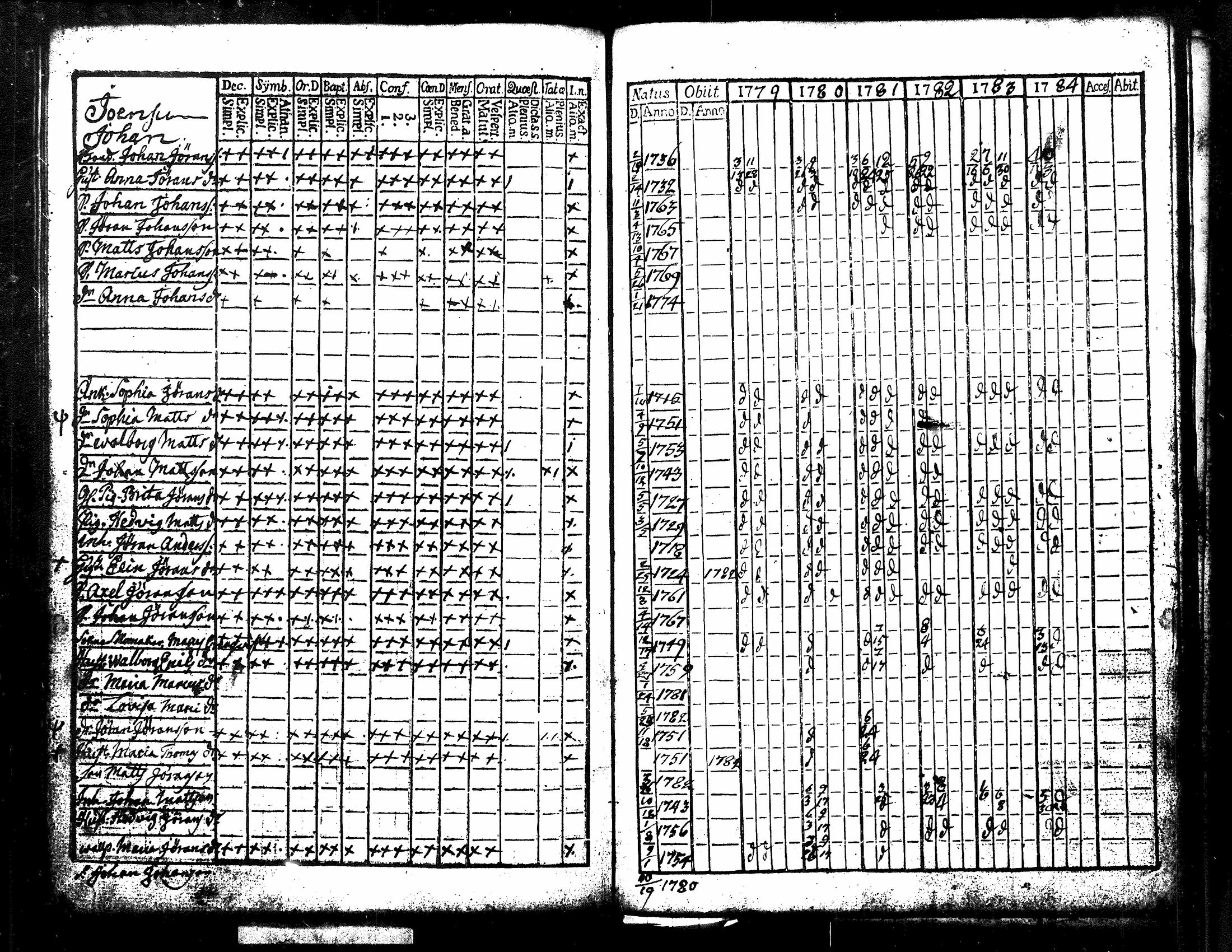 [ kuvat/129.jpg ]