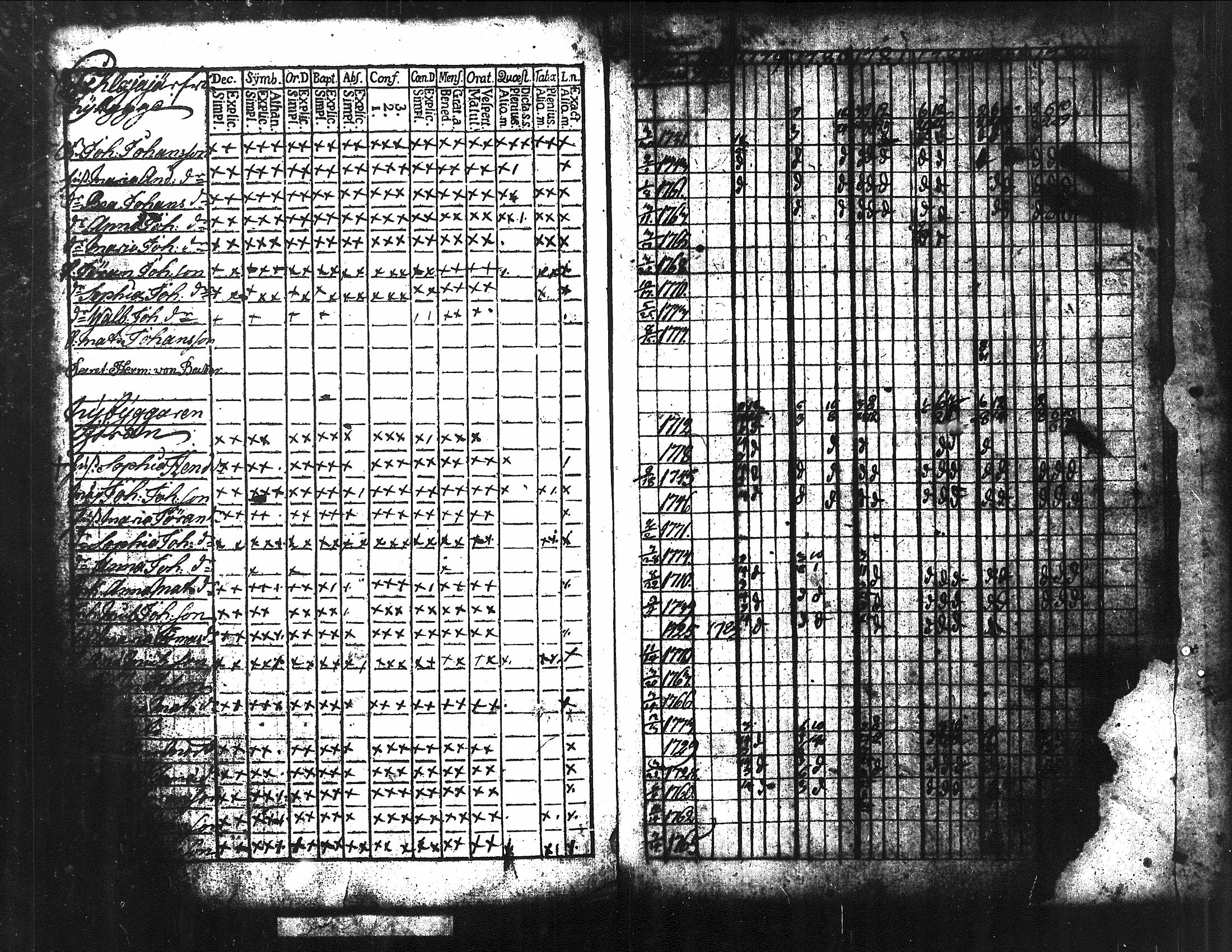 [ kuvat/151.jpg ]