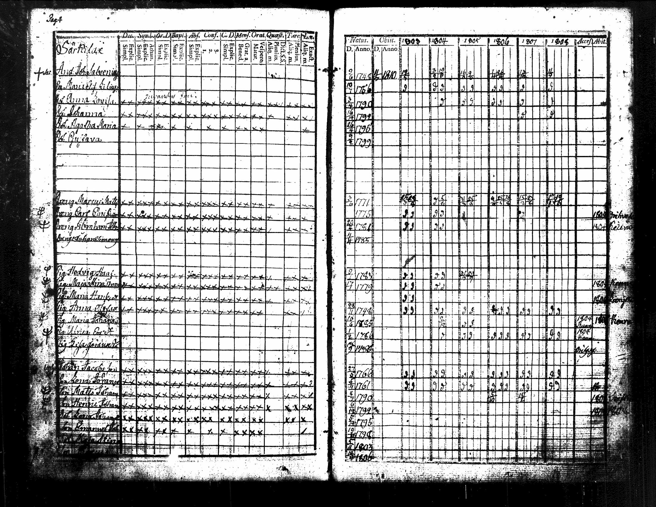 [ kuvat/207.jpg ]