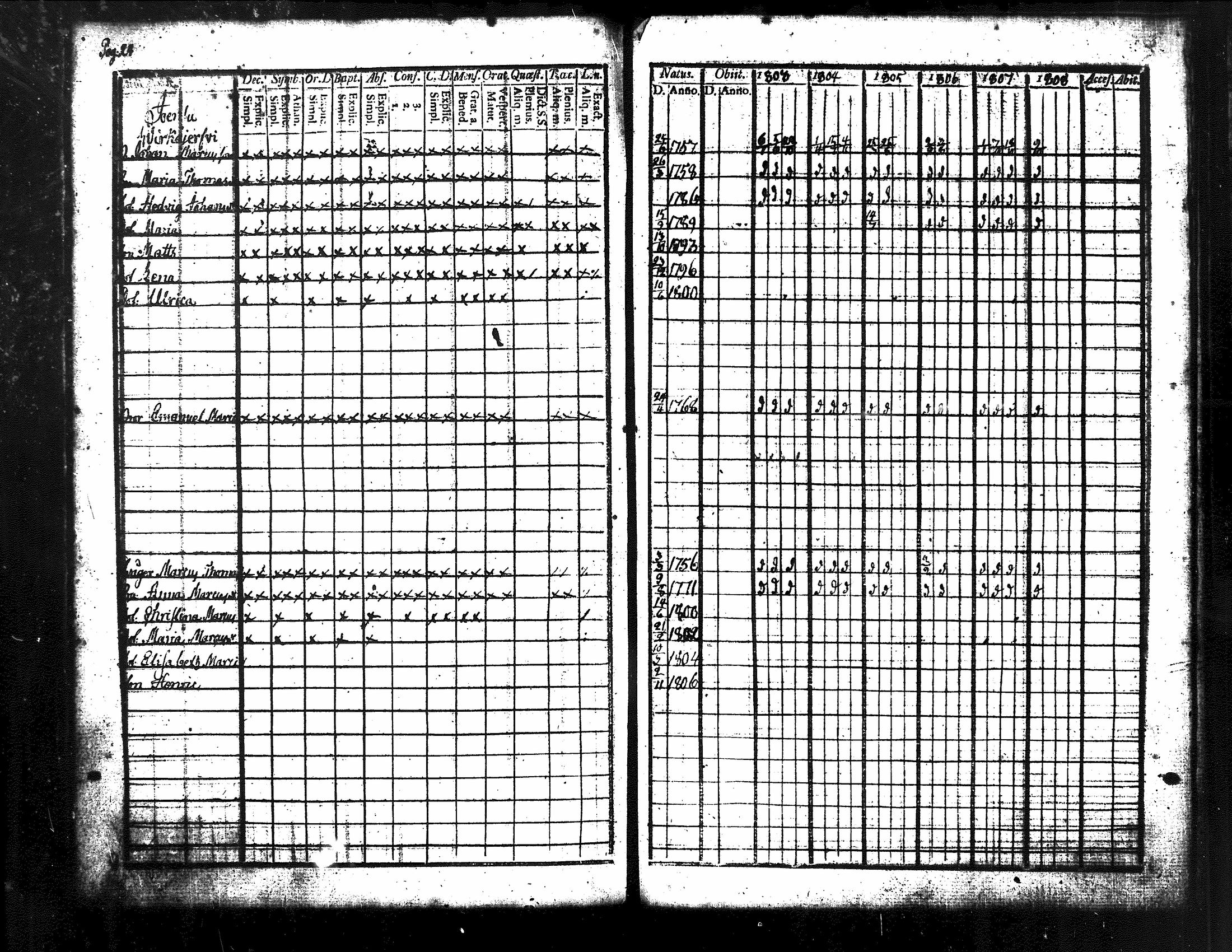 [ kuvat/228.jpg ]