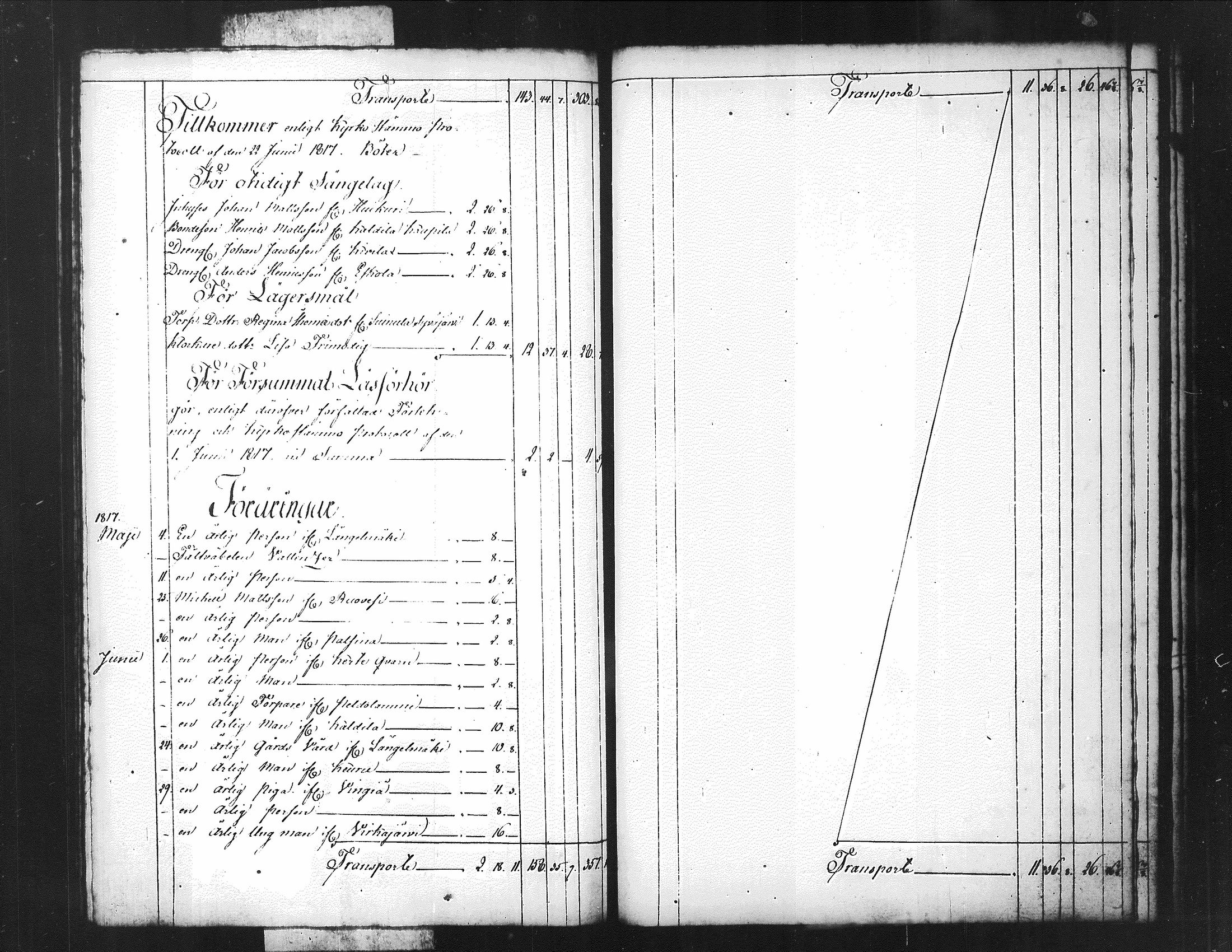 [ kuvat/165.jpg ]