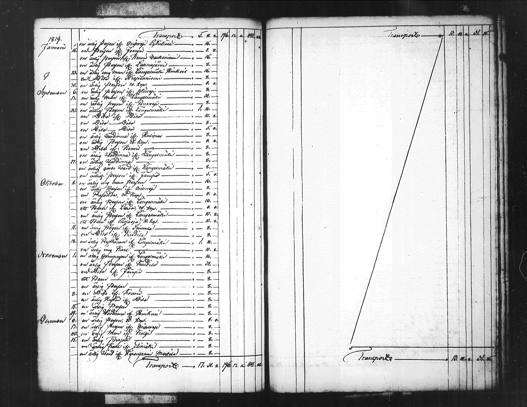 [ kuvat/174.jpg ]