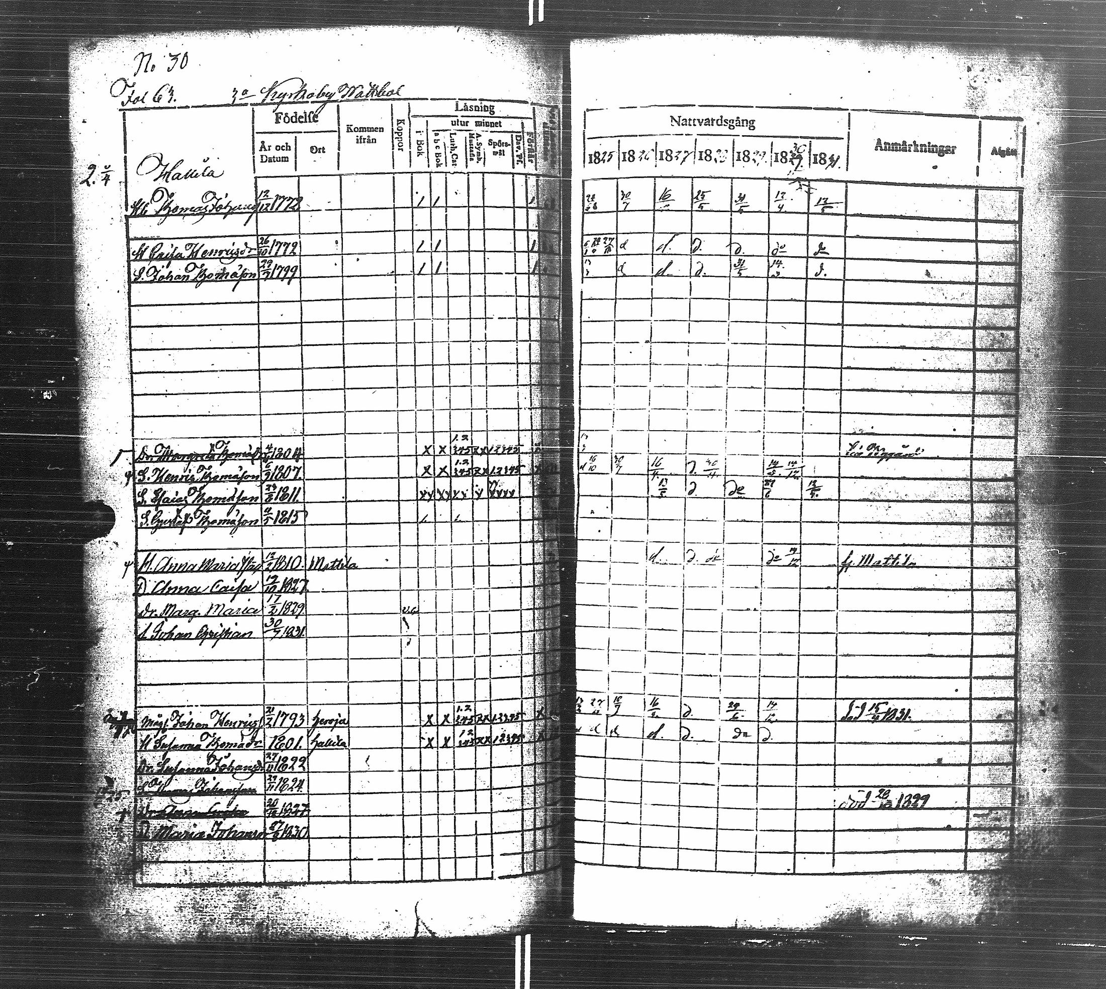 [ kuvat/255.jpg ]