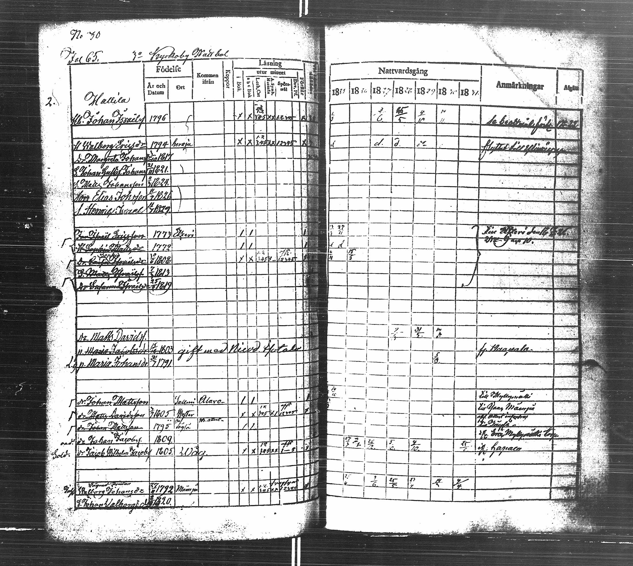 [ kuvat/257.jpg ]