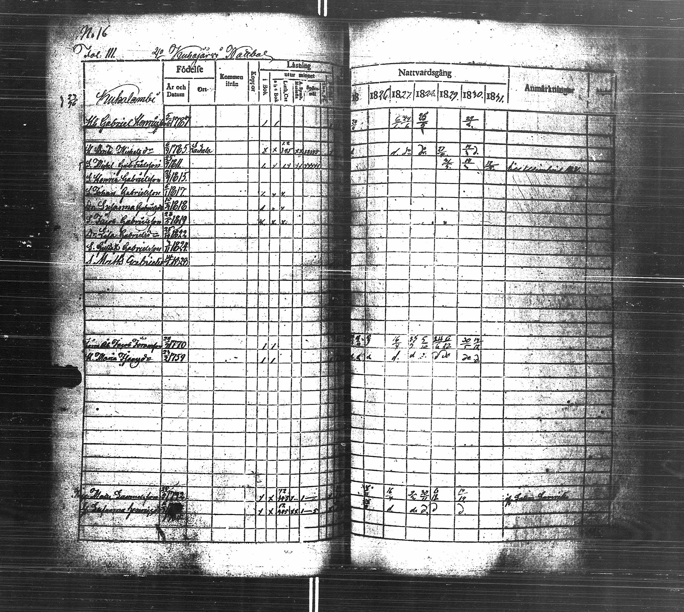 [ kuvat/305.jpg ]