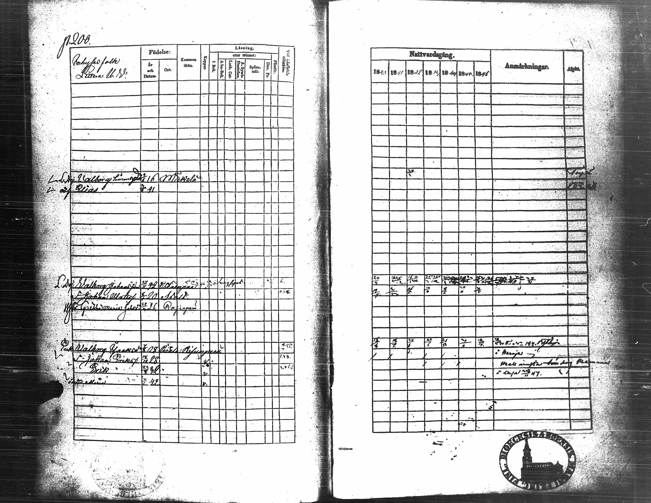 [ kuvat/204.jpg ]