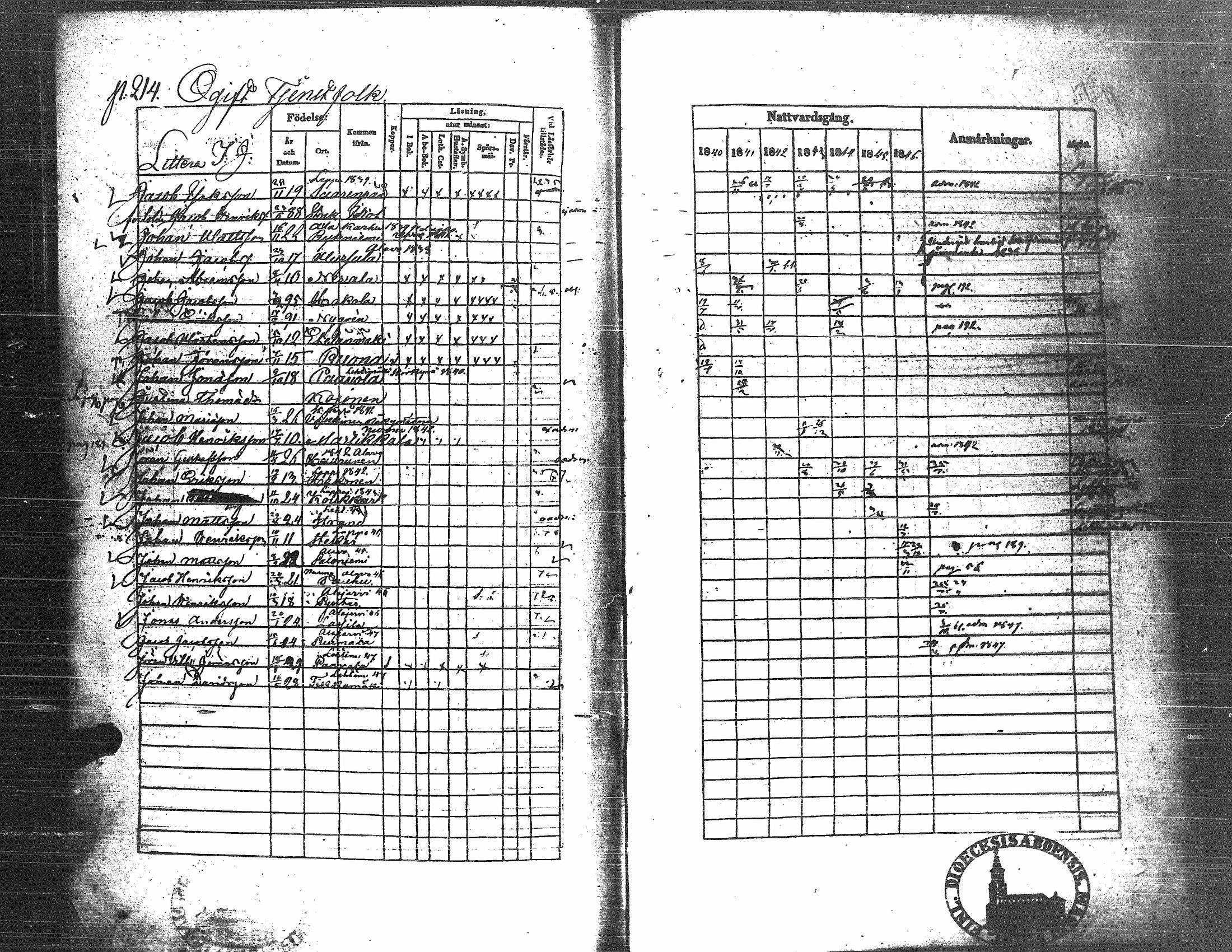 [ kuvat/216.jpg ]
