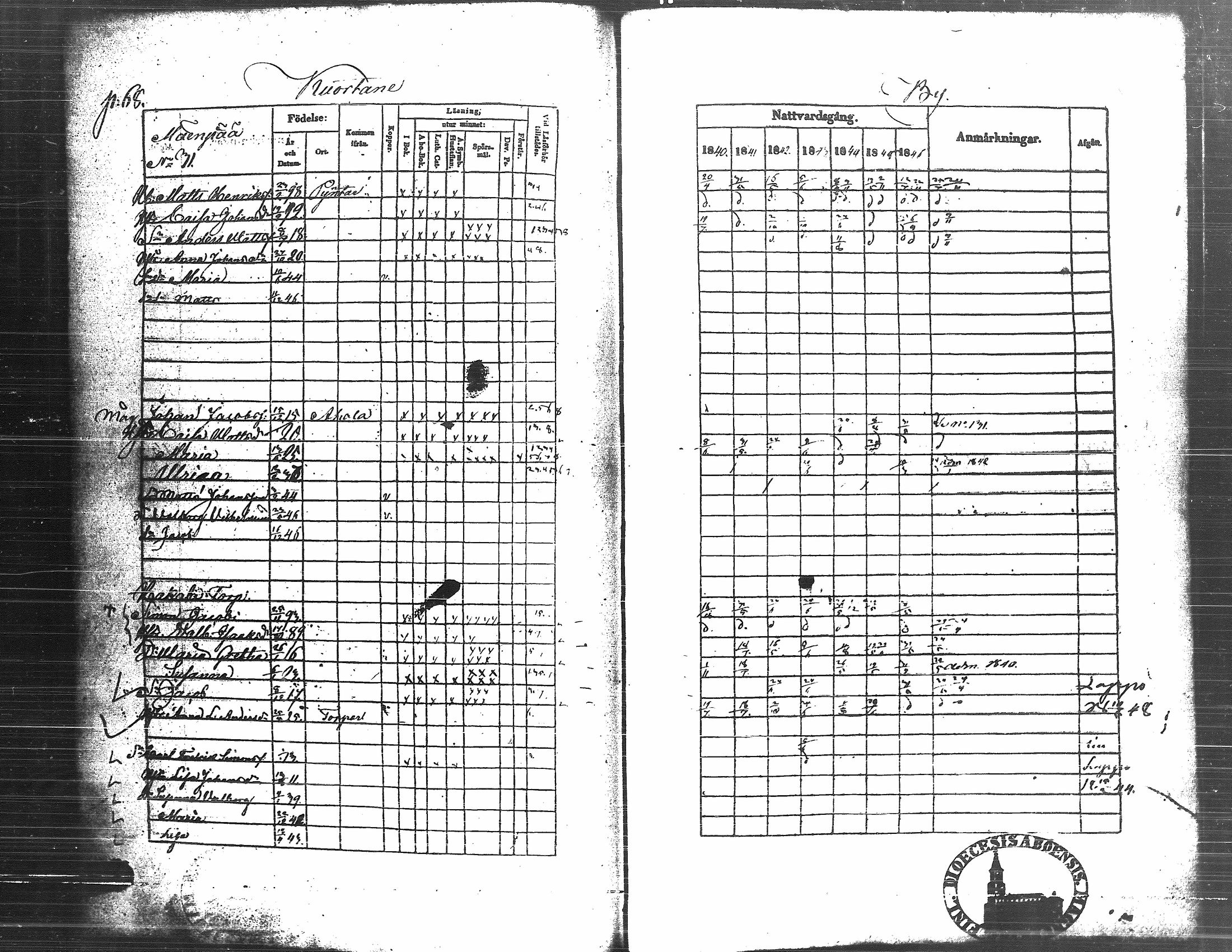 [ kuvat/72.jpg ]