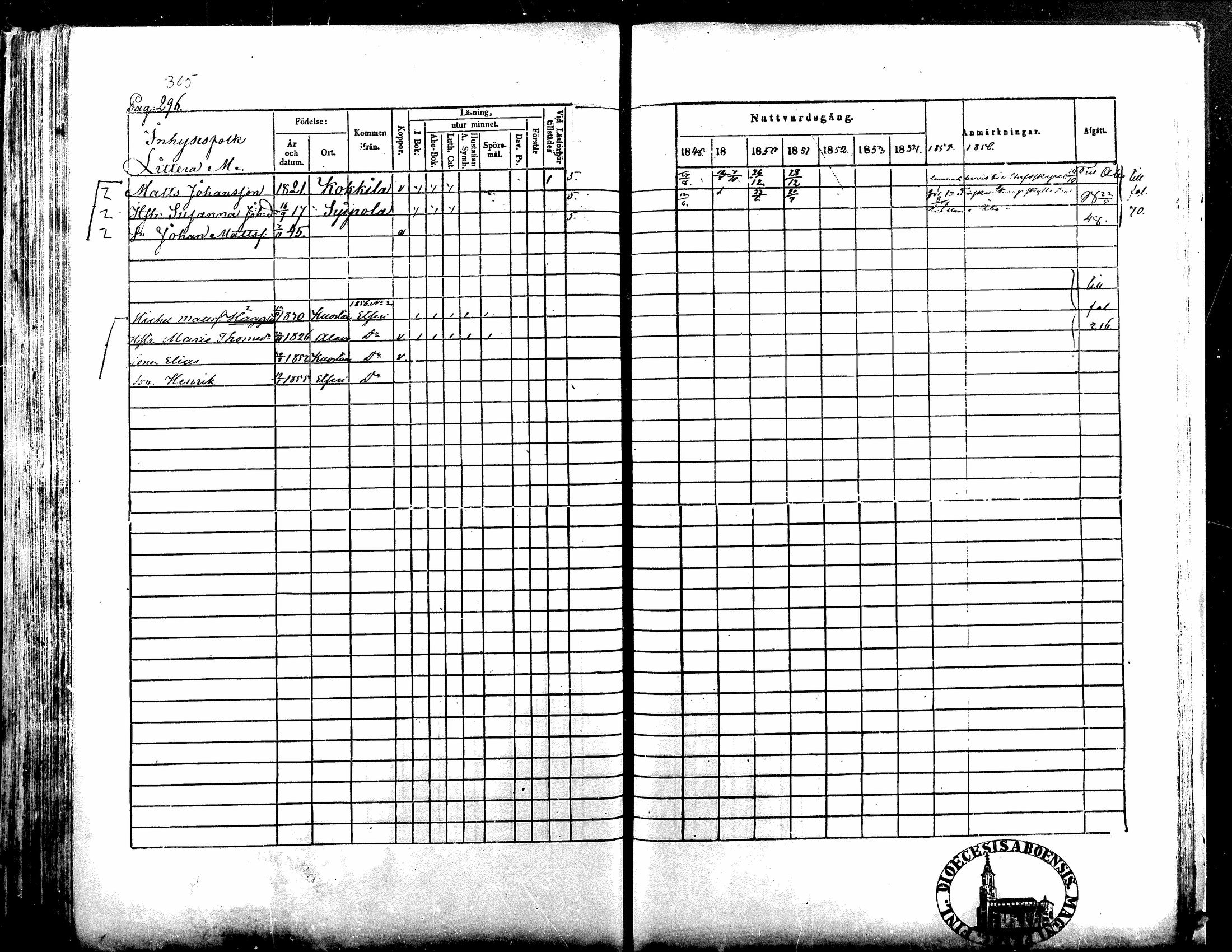 [ kuvat/300.jpg ]