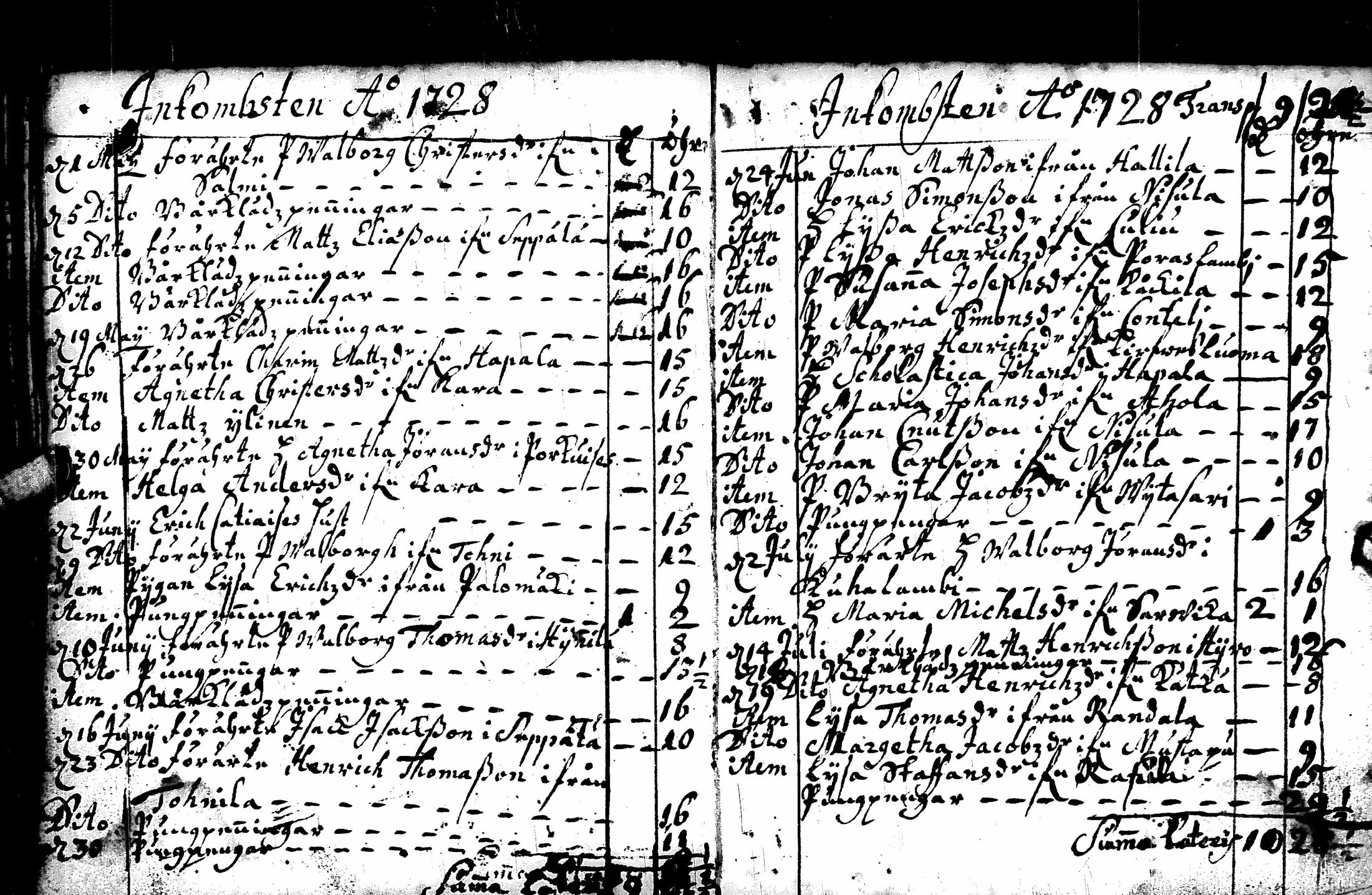 [ kuvat/102.jpg ]