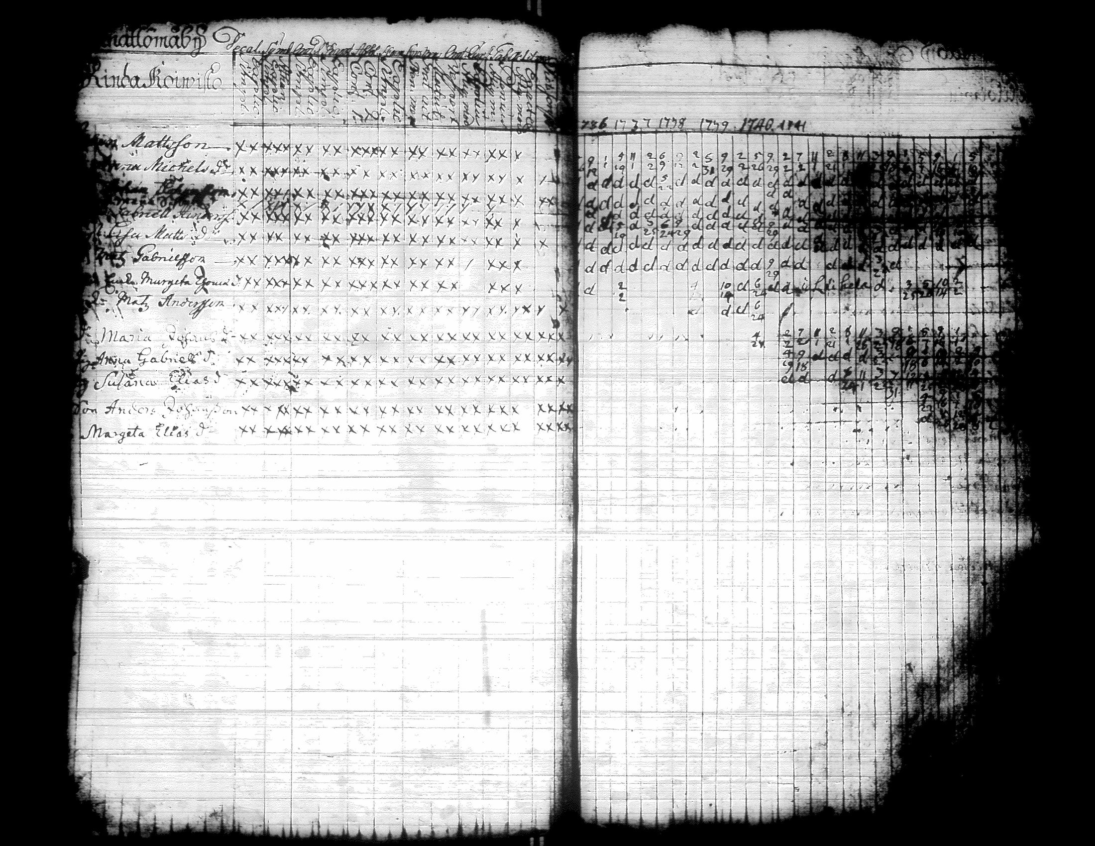 [ kuvat/112.jpg ]
