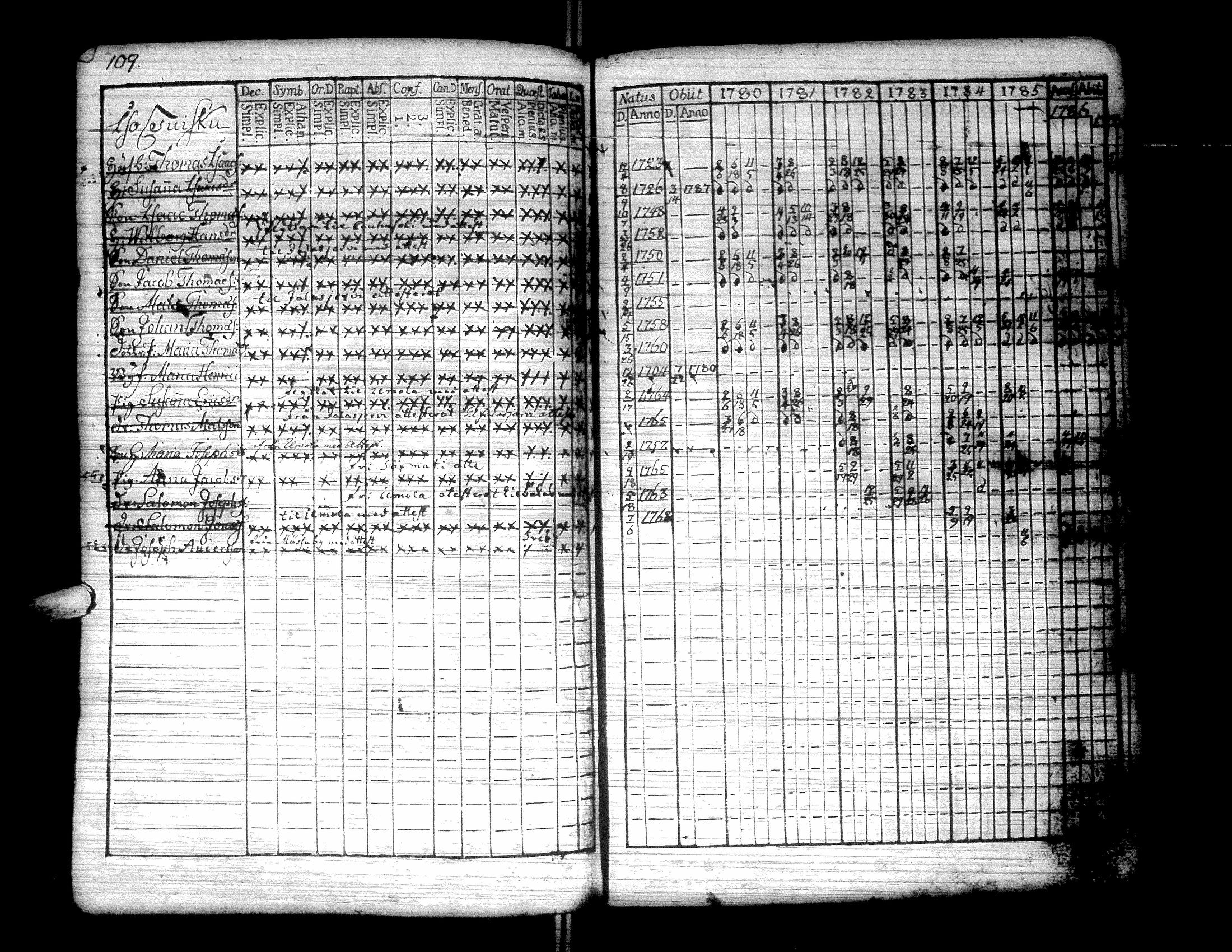 [ kuvat/121.jpg ]