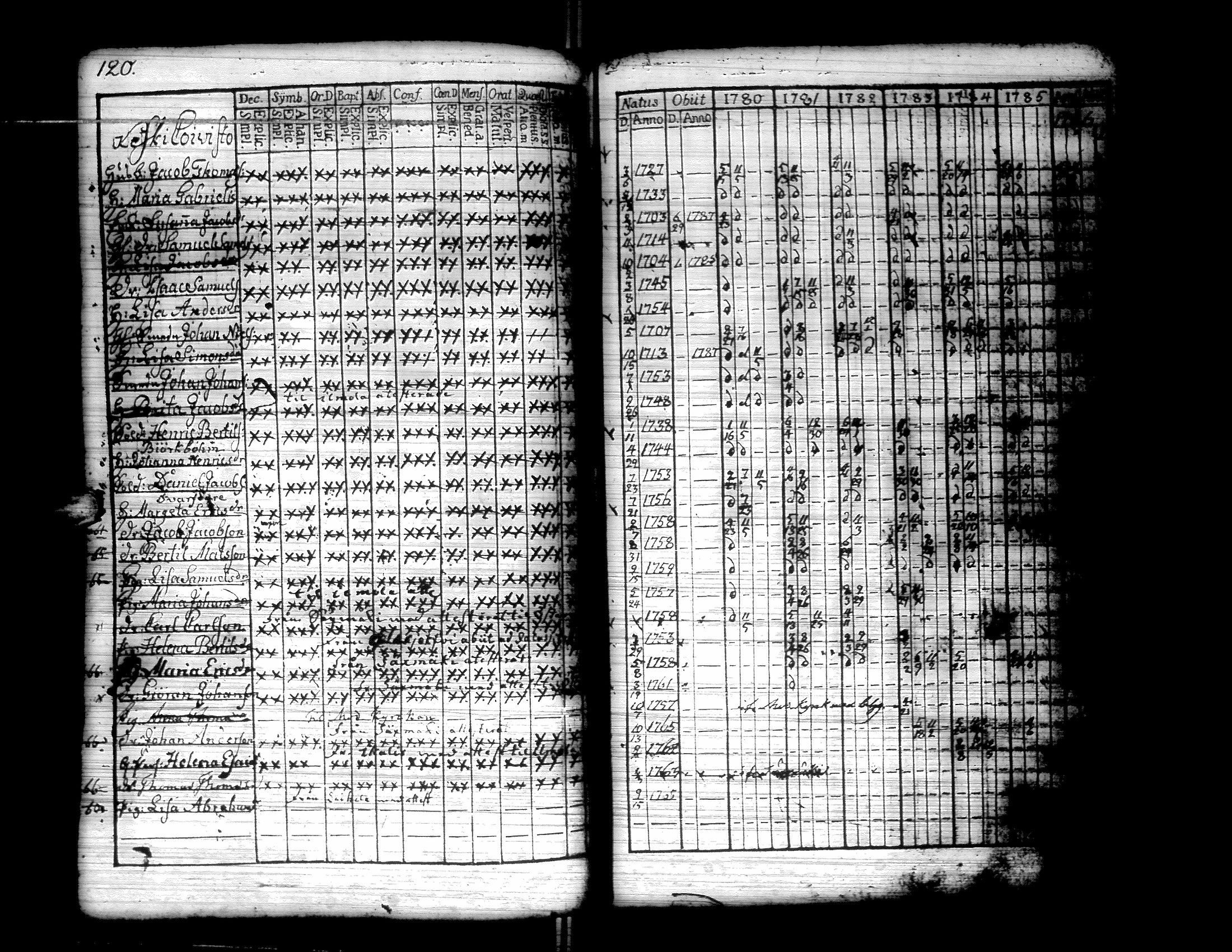[ kuvat/132.jpg ]