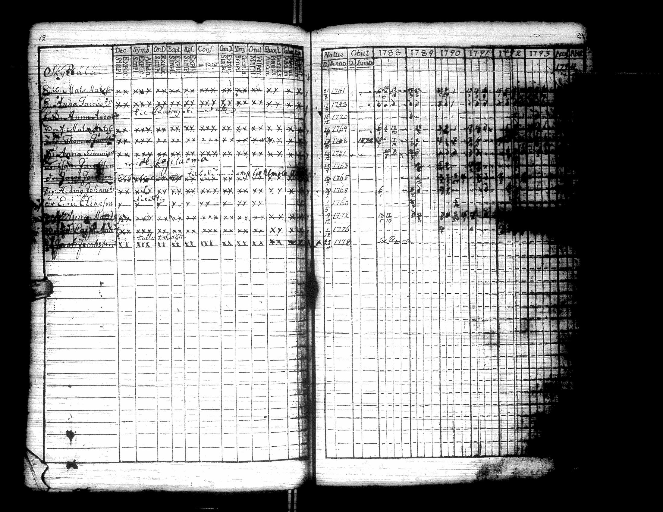 [ kuvat/145.jpg ]