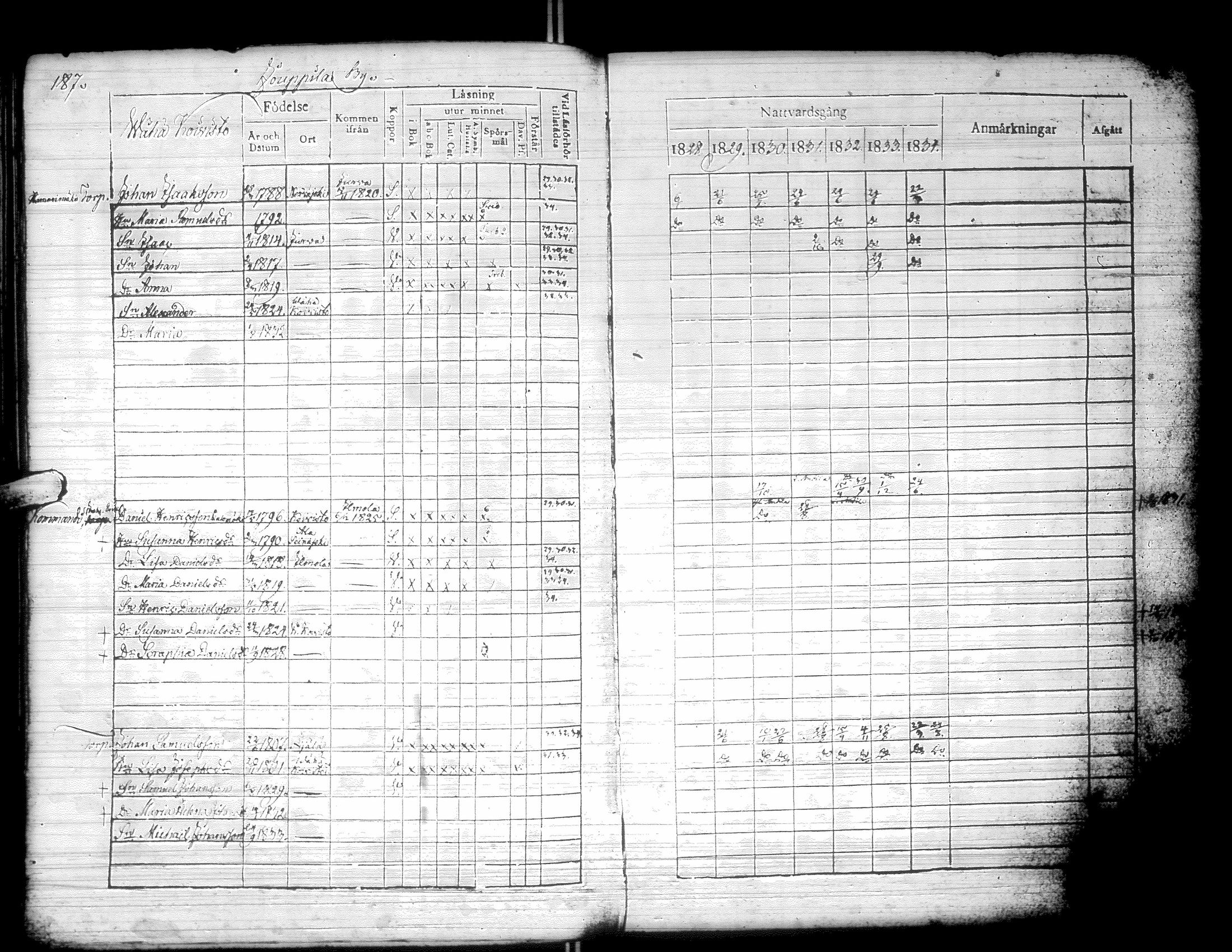 [ kuvat/190.jpg ]