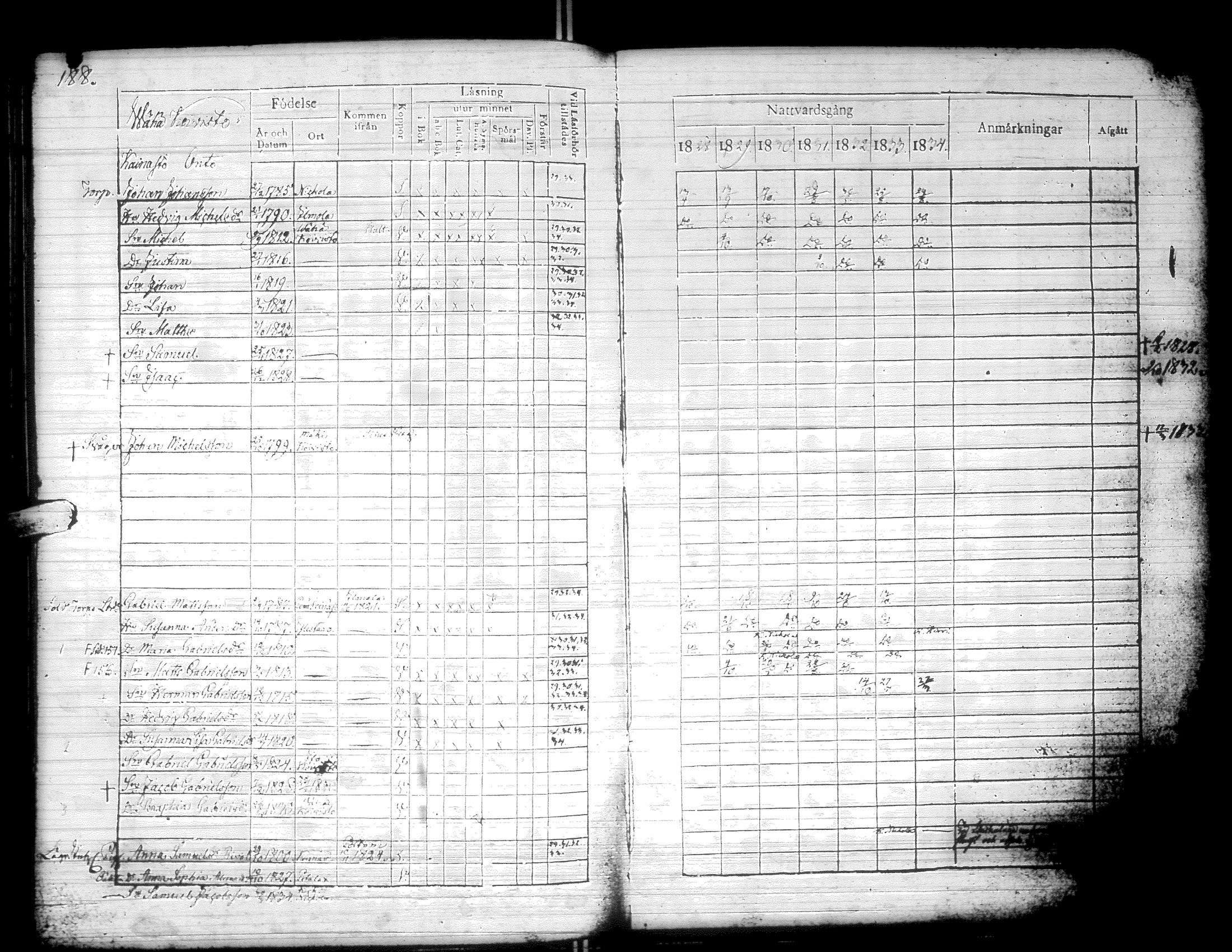 [ kuvat/191.jpg ]
