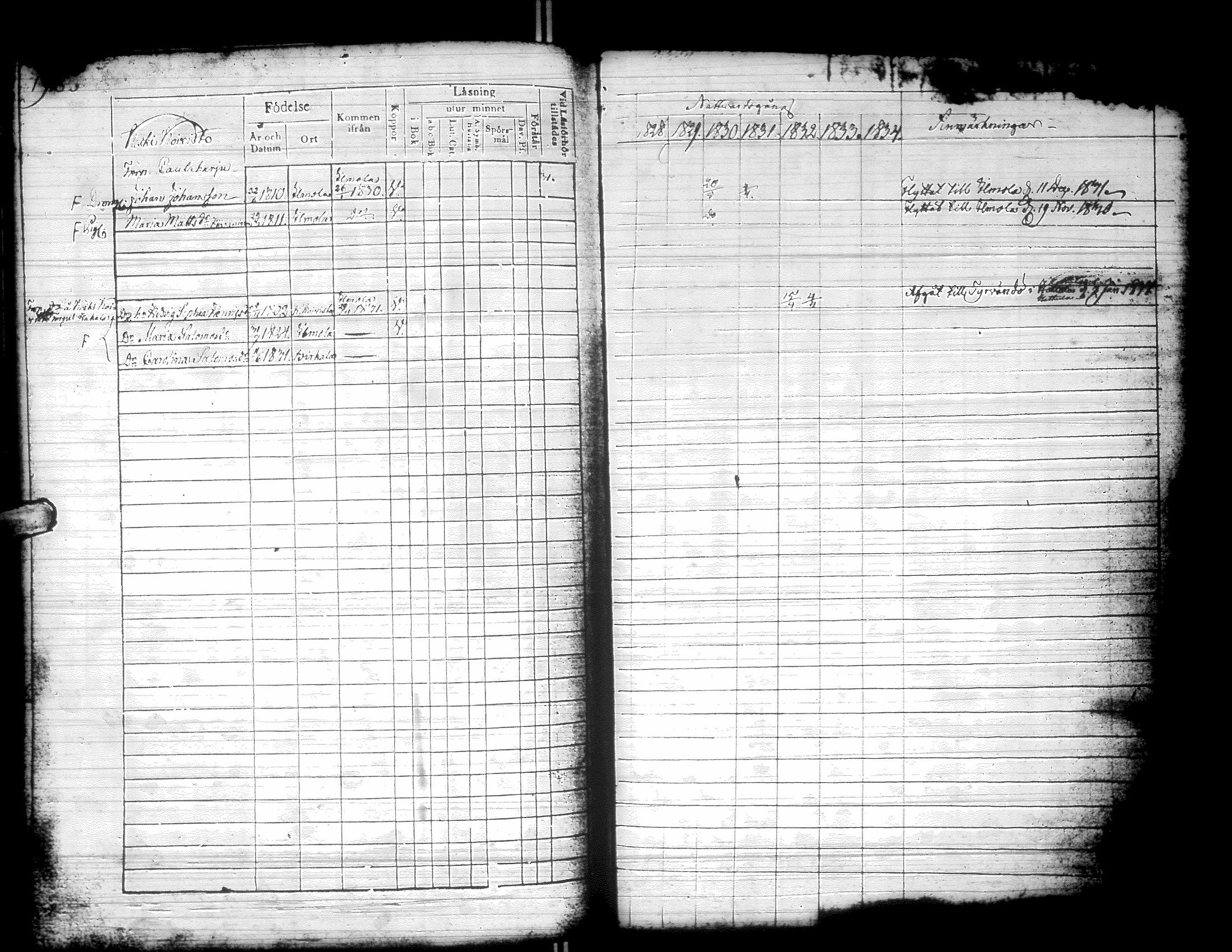 [ kuvat/195.jpg ]
