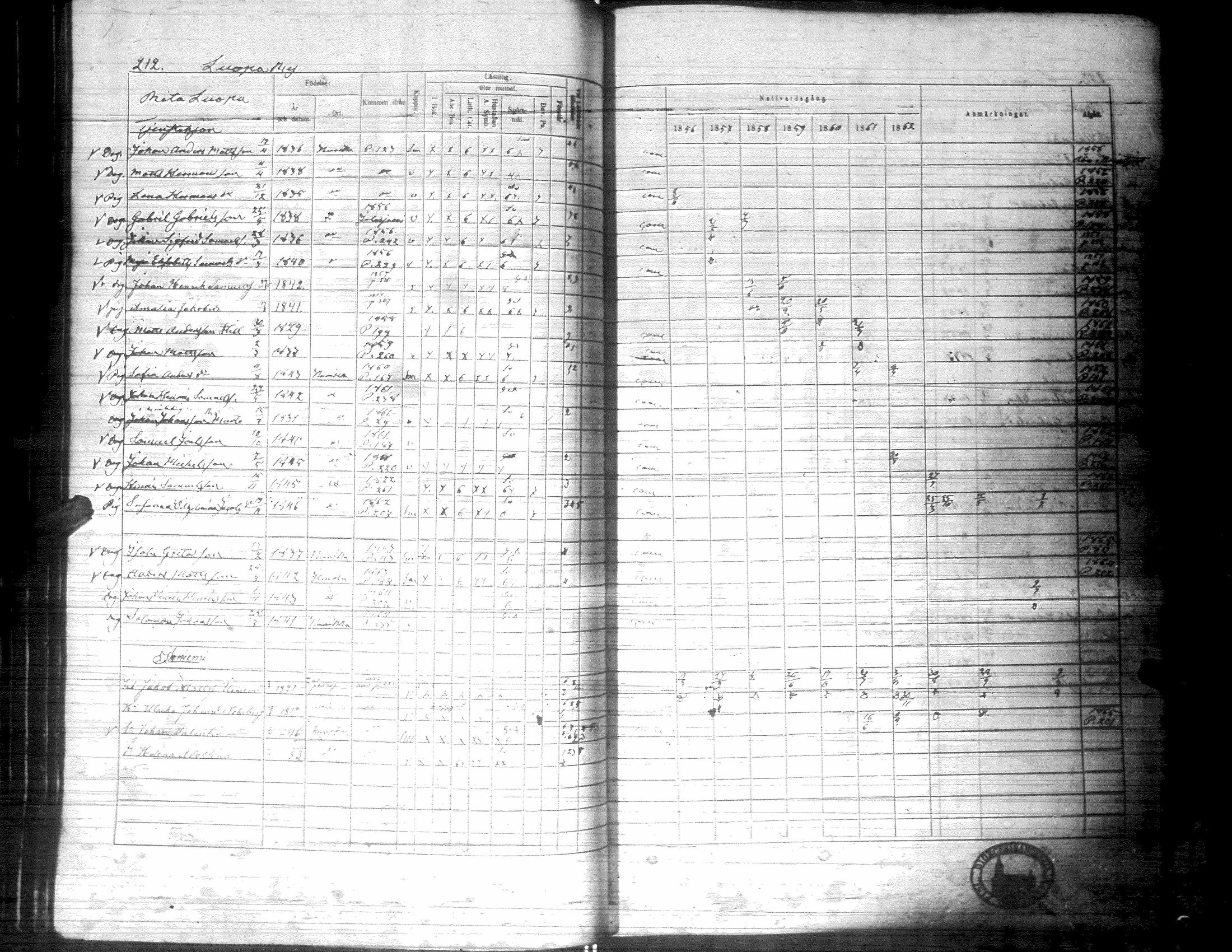 [ kuvat/222.jpg ]