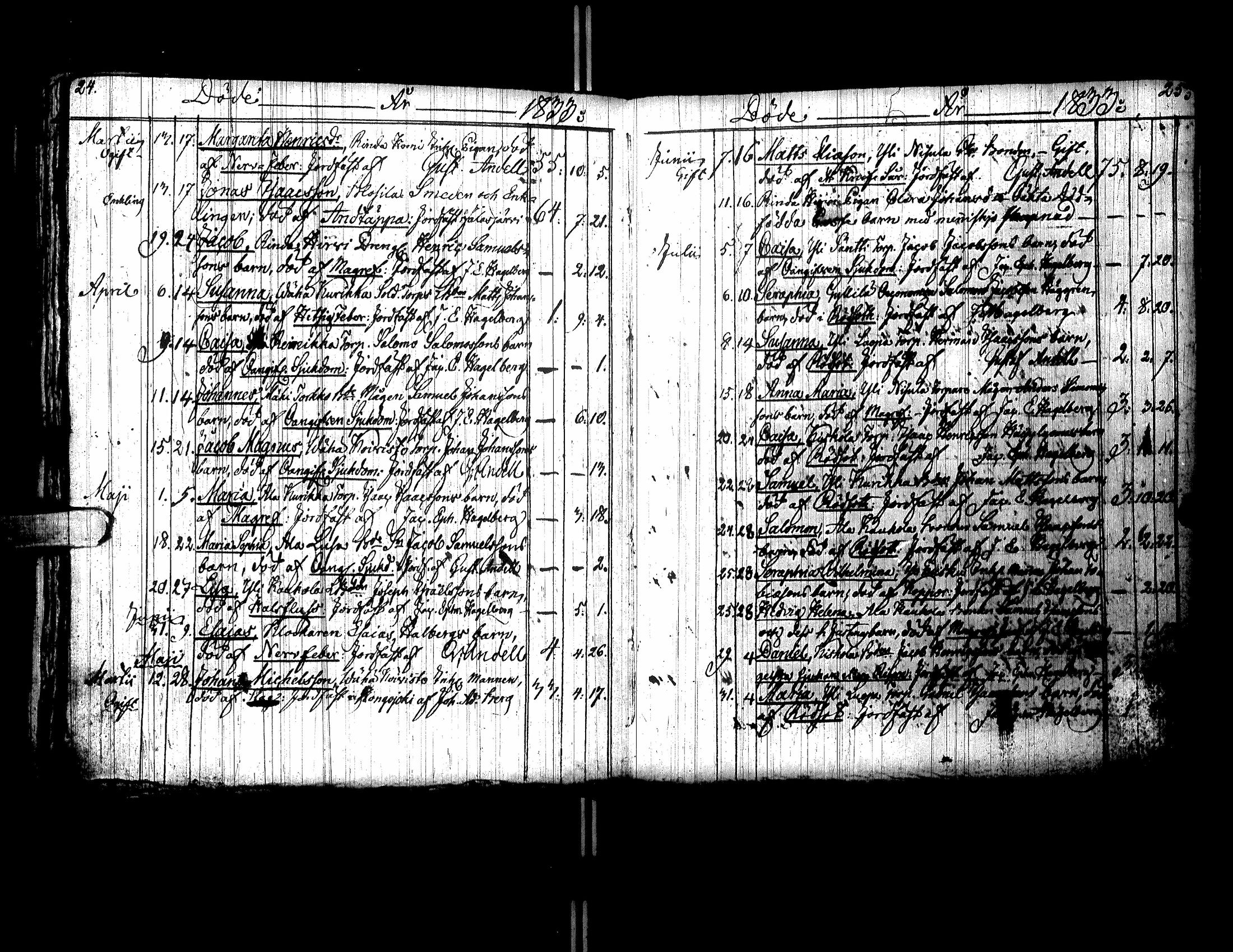 [ kuvat/208.jpg ]