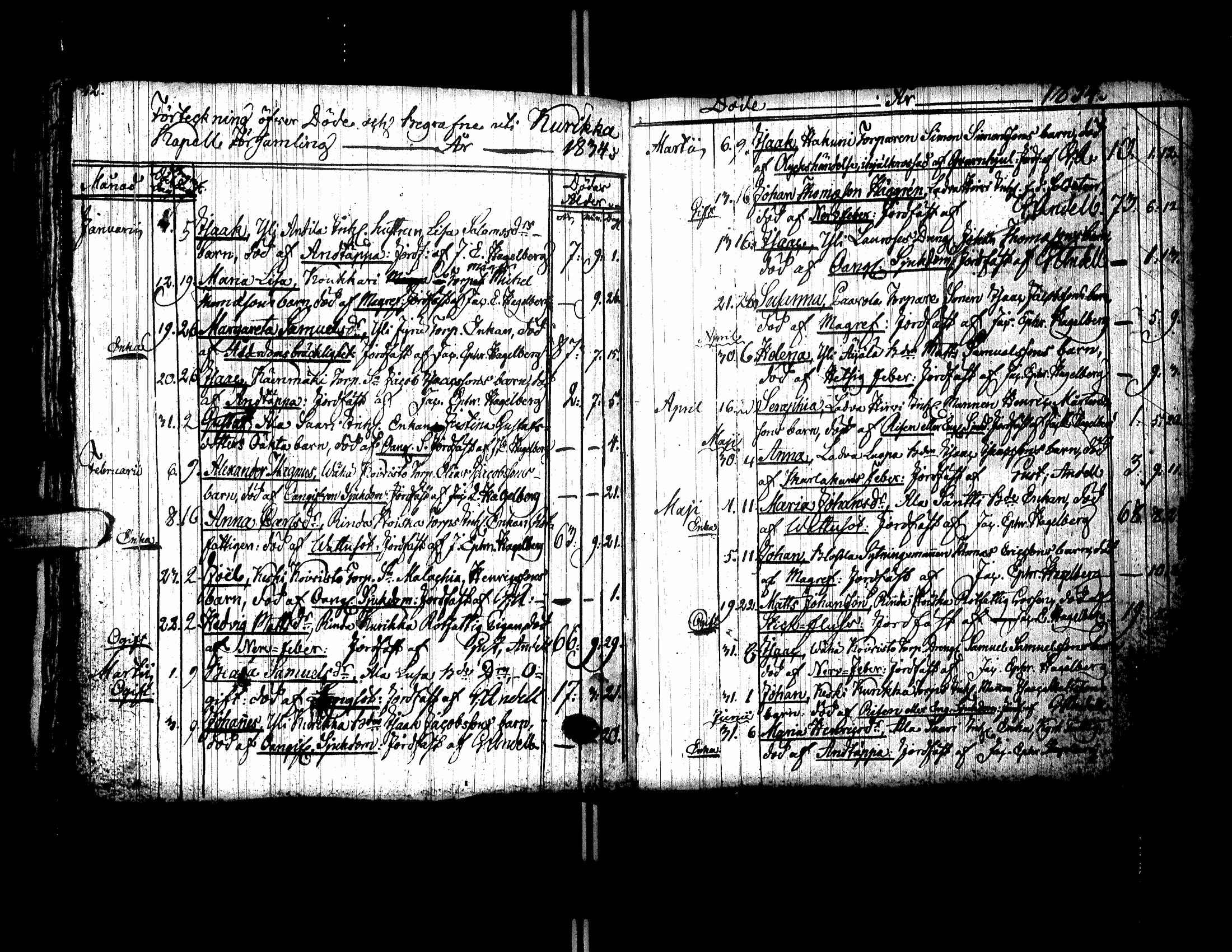 [ kuvat/212.jpg ]