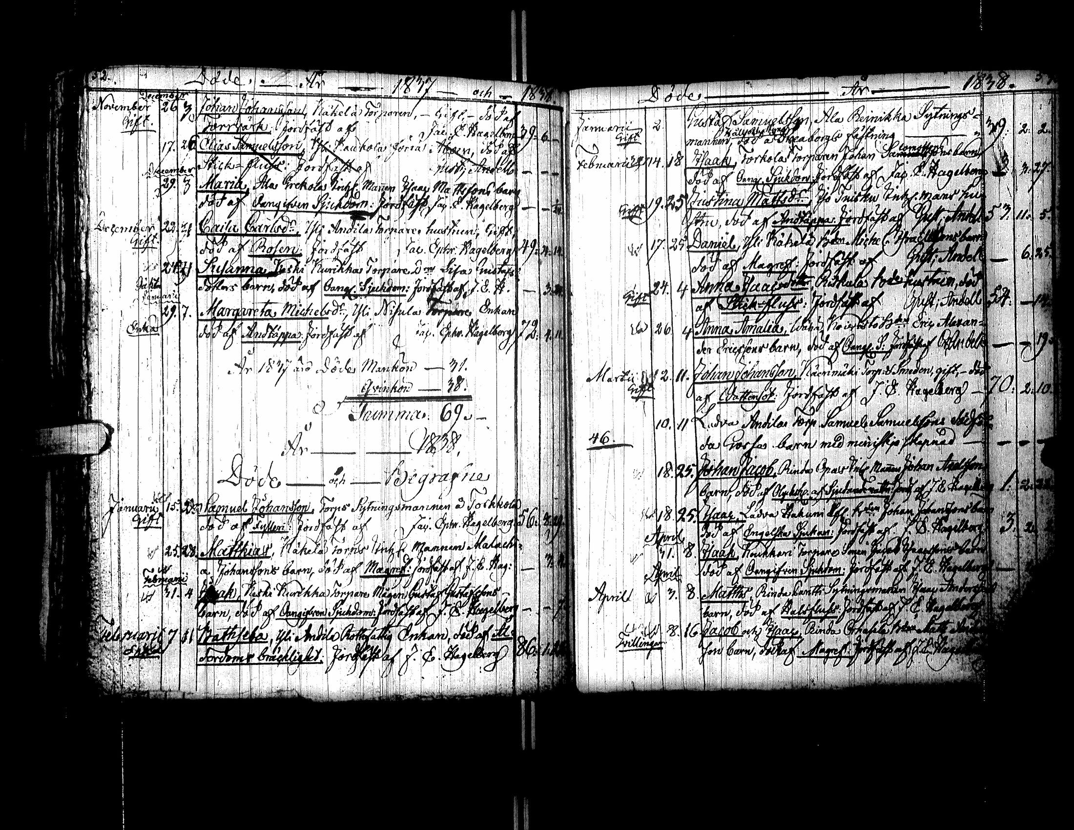 [ kuvat/222.jpg ]