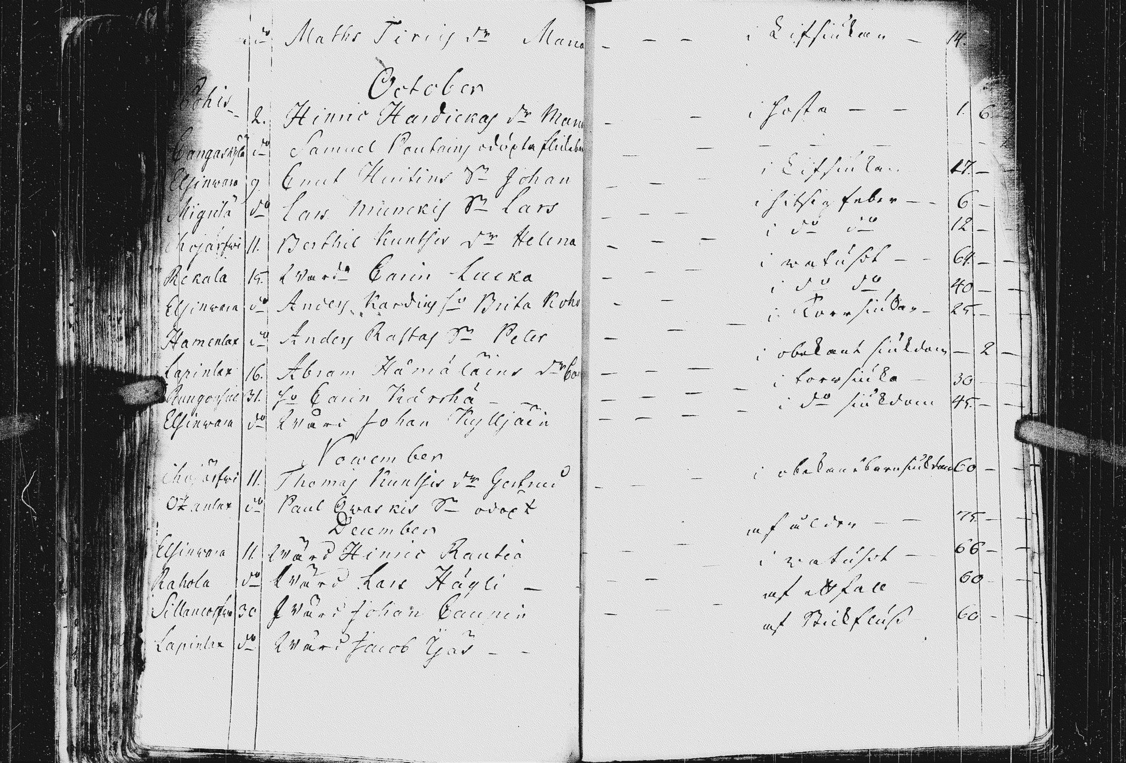 [ kuvat/112.jpg ]